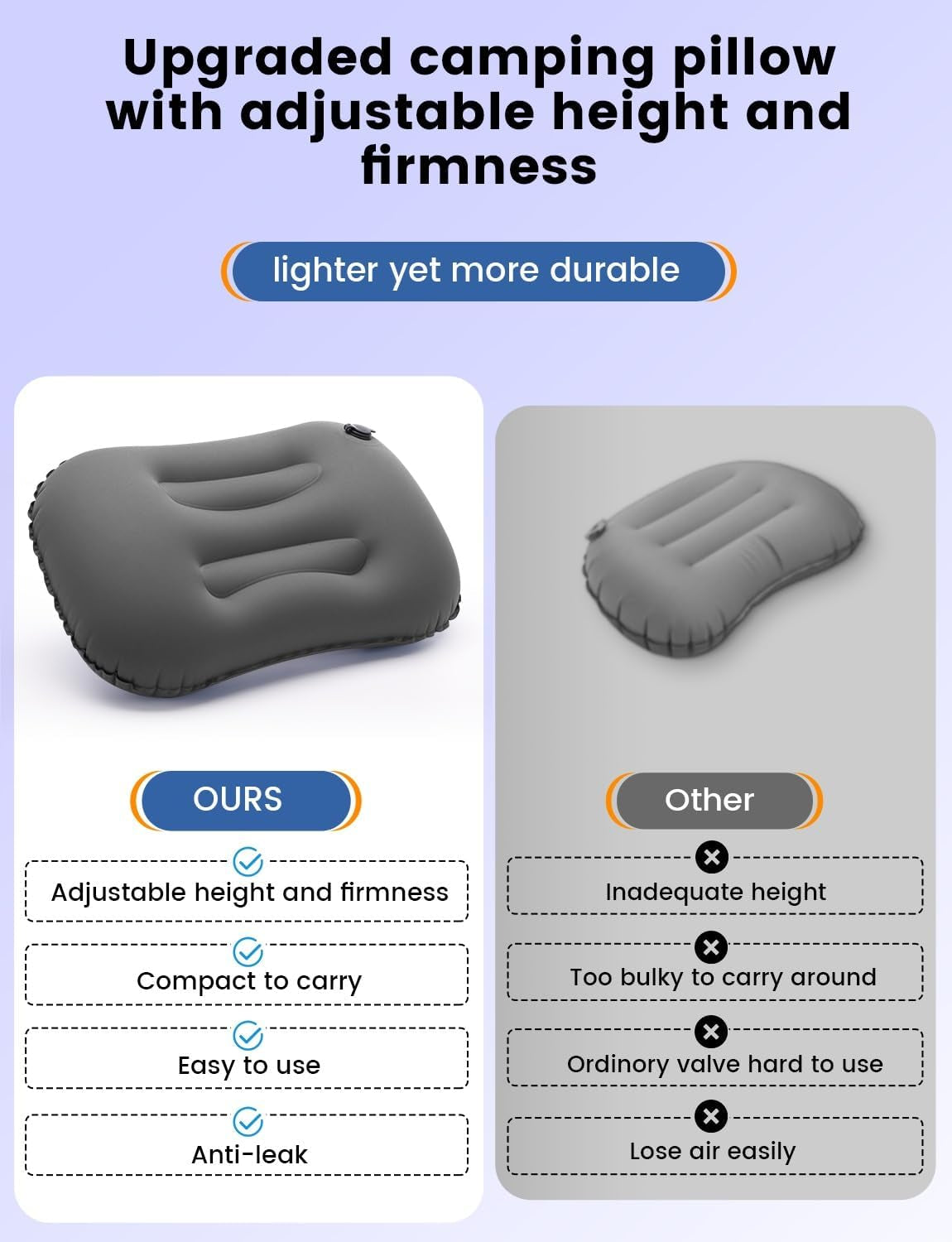 Camping Pillow Inflatable with Ergonomic Design, Travel Pillow Air Pillow Beach Pillow for Neck Support for Car Beach Office