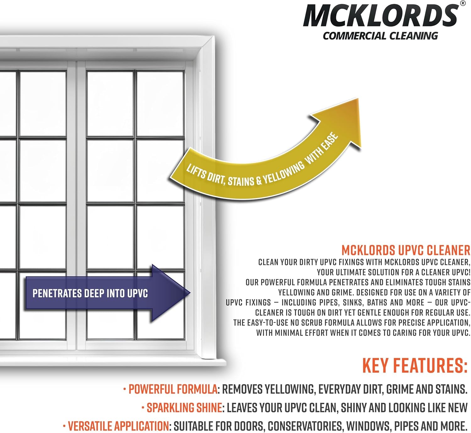 Commercial Upvc Cleaner for Hard Plastic, Doors, Gutters and Window Frames, 1 Litre Clear