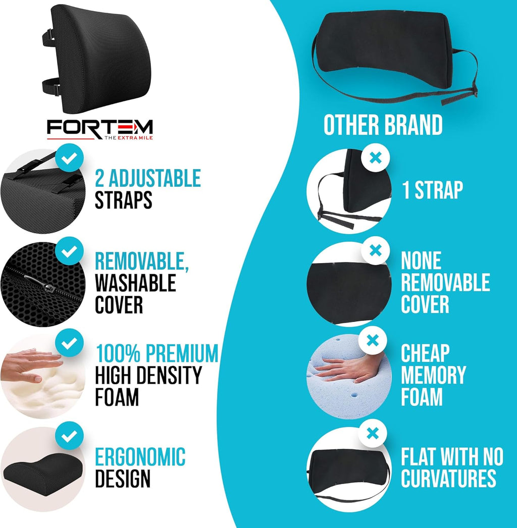 Lumbar Support Cushion, Back Support for Office Chair and Car Seat, Back Rest for Gaming Chair, Memory Foam Pillow, Desk Chair Cushion, Breathable & Washable Cover, Adjustable Straps