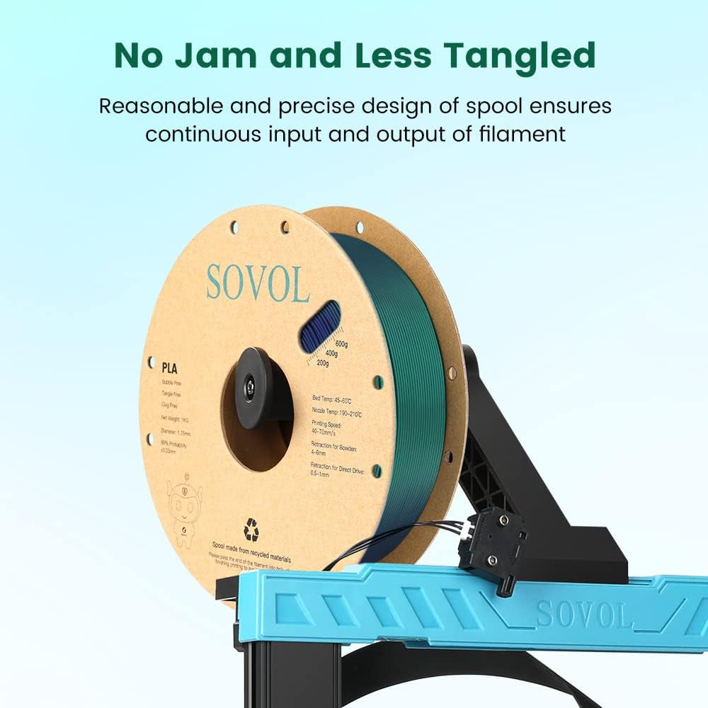 PLA Filament Silk Tri Color Co-Extrusion 1.75Mm, 3D Printer Filament 1Kg/ 2.2Lbs, Shiny Silk Bronze Purple Green 3 in 1 Coextrusion PLA Material +/-0.03Mm