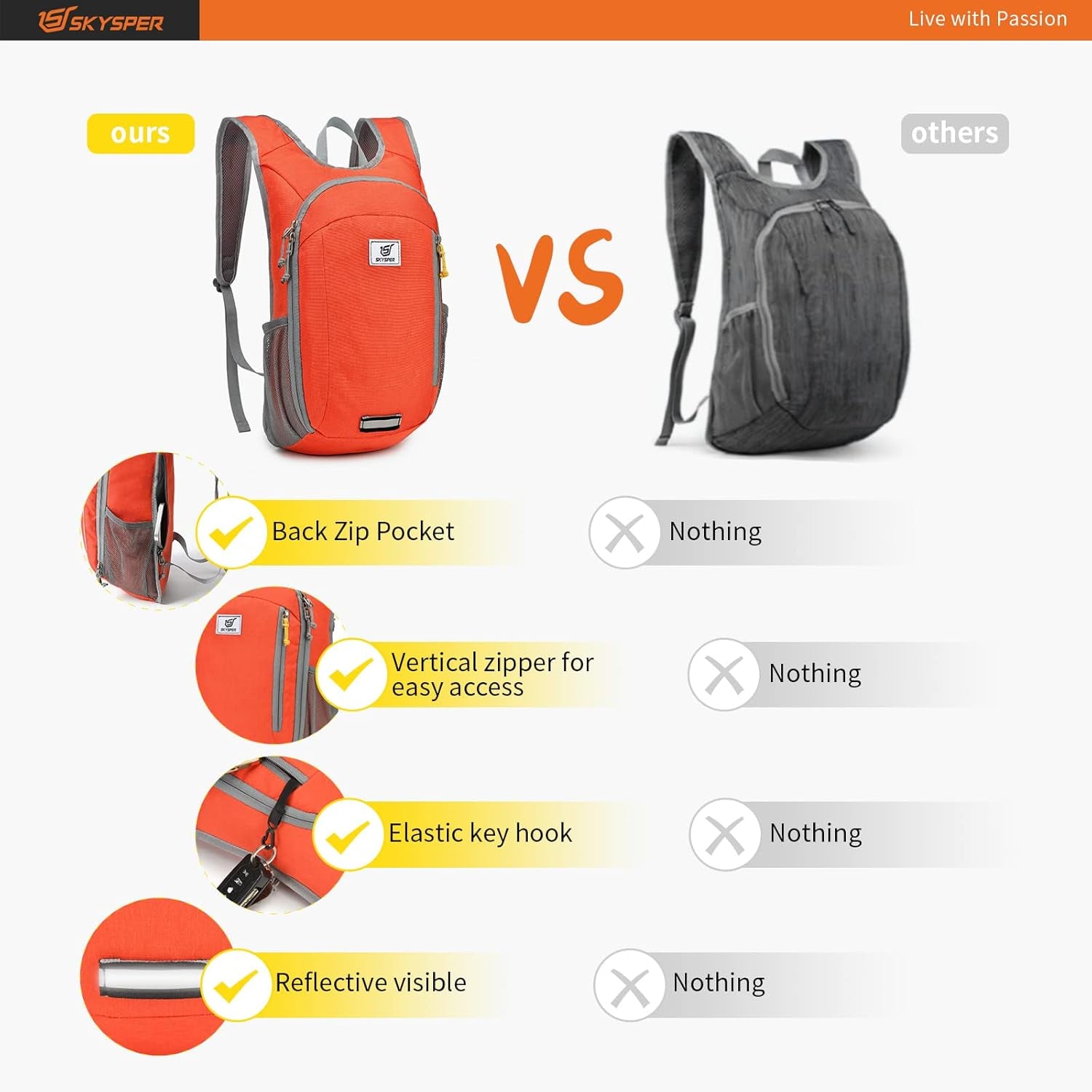 Small Daypack 10L/15L/20L Hiking Backpack Packable Lightweight Travel Day Pack for Women Men