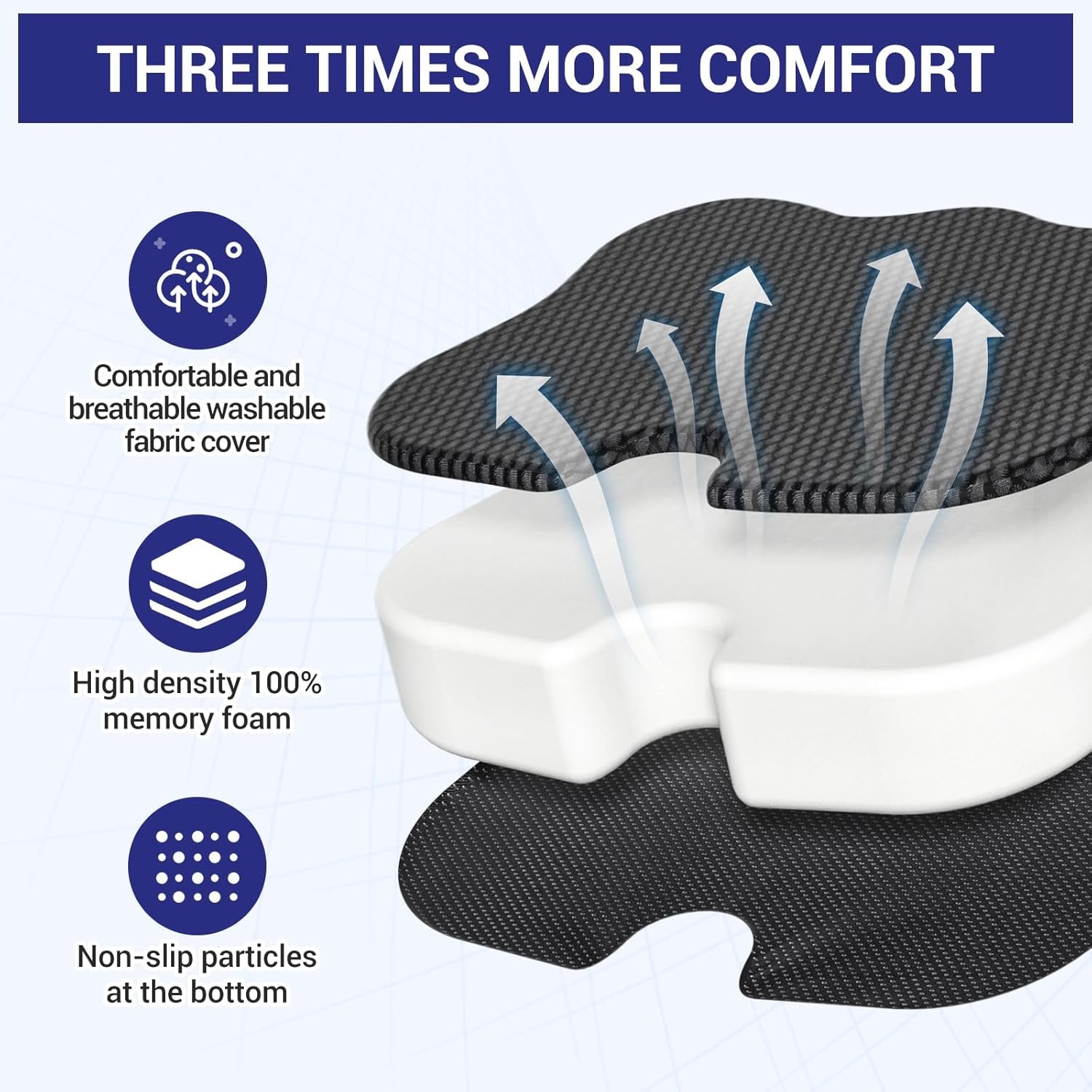 Car Seat Cushions for Driving - Memory Foam Seat Cushion Pads for Office Chair Long Sitting, Coccyx Cushion Support for Desk Chair, Wheelchair, Tailbone and Sciatica Pain Relief - Black