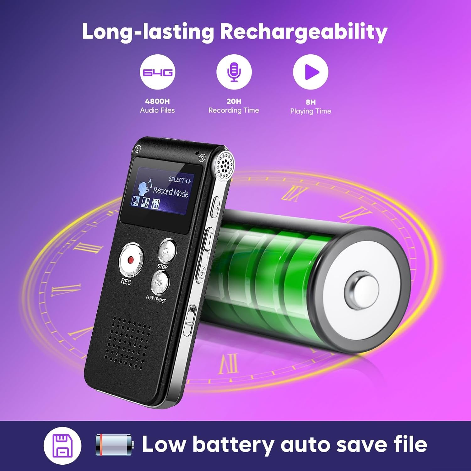 64GB Voice Recorder with Noise Reduction, 4800 Hours  Dictaphone Voice Activated Recorder with Playback for Lectures Meetings, 1536Kbps Smart Audio Sound Tape Recording Device with Password