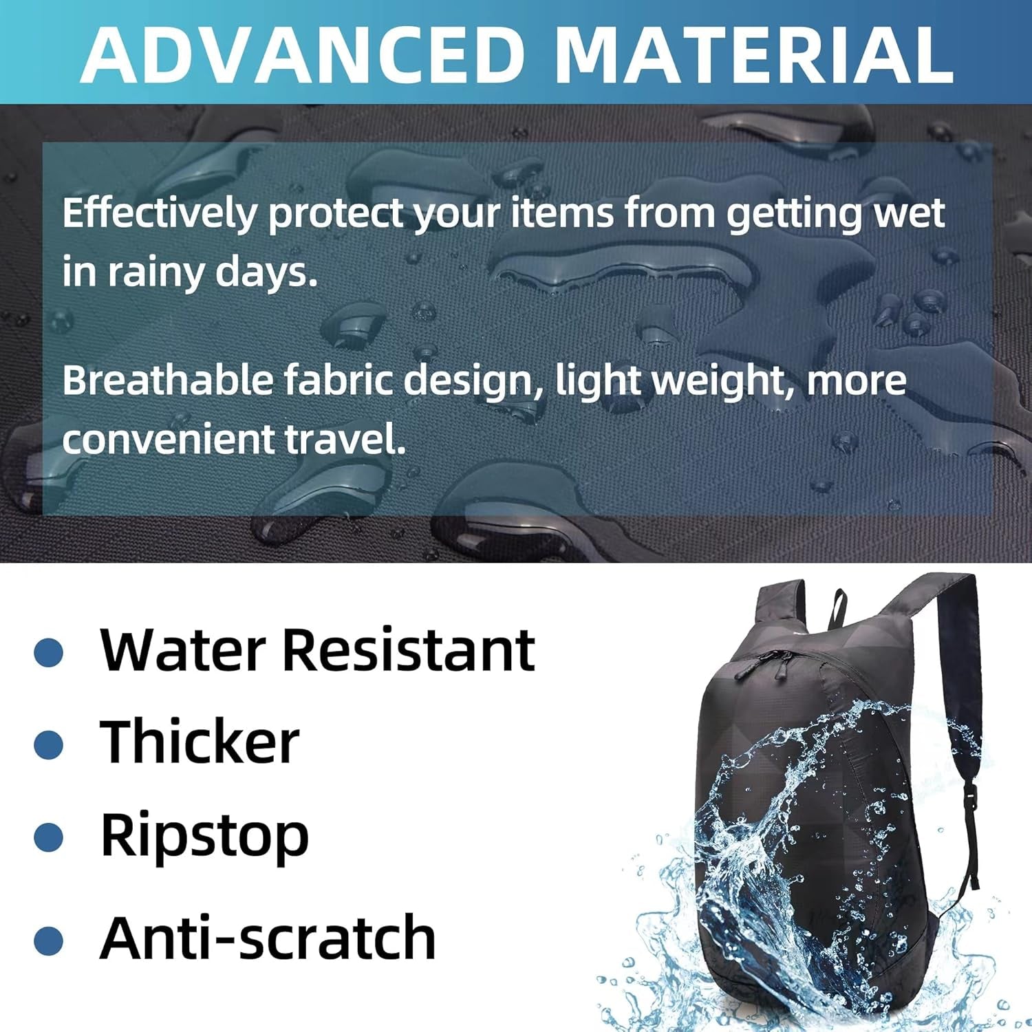 Ultra Lightweight Water-Resistant Packable Backpack, Foldable Hiking Daypack for Travel Camping Cycling Outdoor