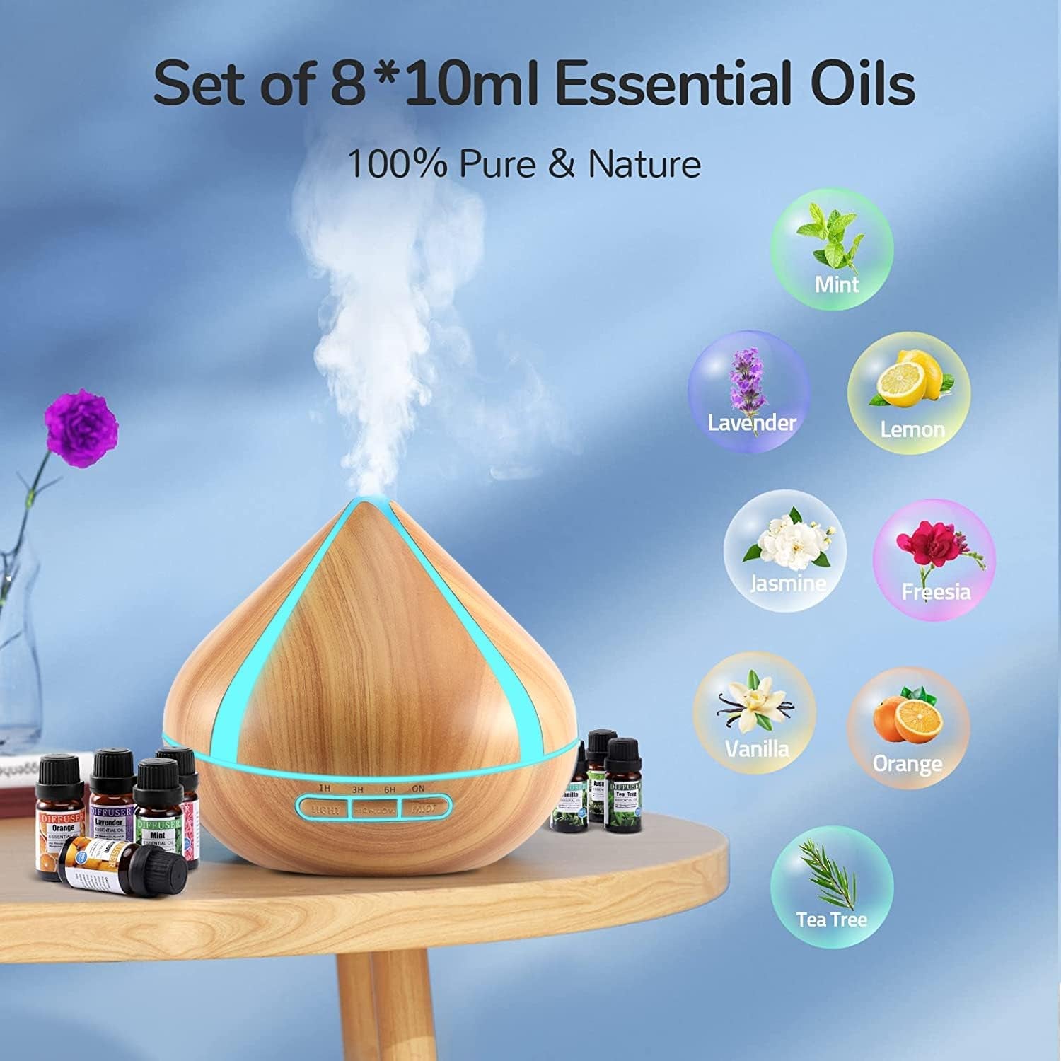 500ML Scented Oil Diffusers with 8 Essential Oils Set, Aromatherapy Diffusers Air Freshener, Diffusers with Remote Control, 4 Timer, Auto-Waterless Shut-Off for Bedroom, Large Room