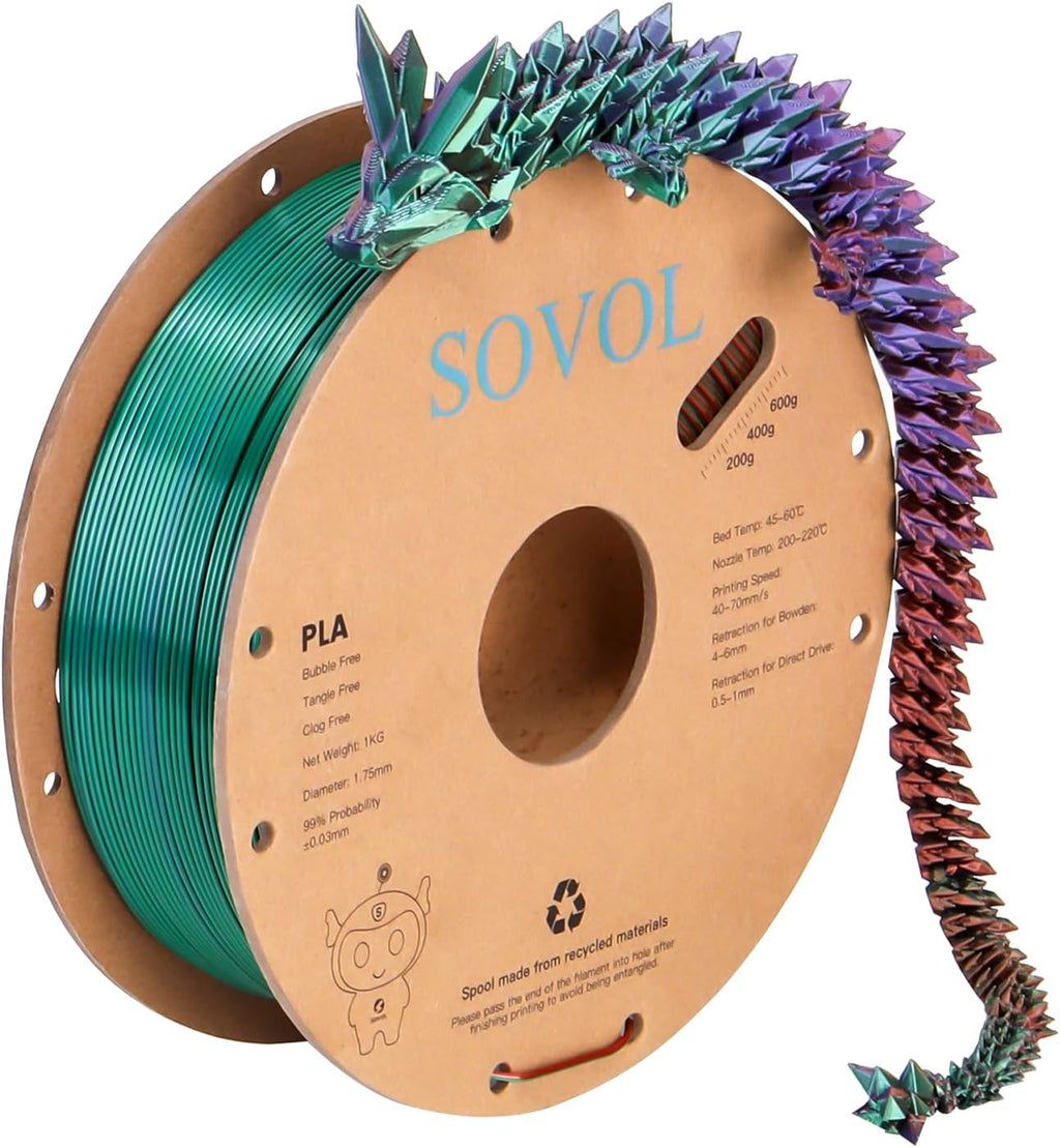 PLA Filament Silk Tri Color Co-Extrusion 1.75Mm, 3D Printer Filament 1Kg/ 2.2Lbs, Shiny Silk Bronze Purple Green 3 in 1 Coextrusion PLA Material +/-0.03Mm