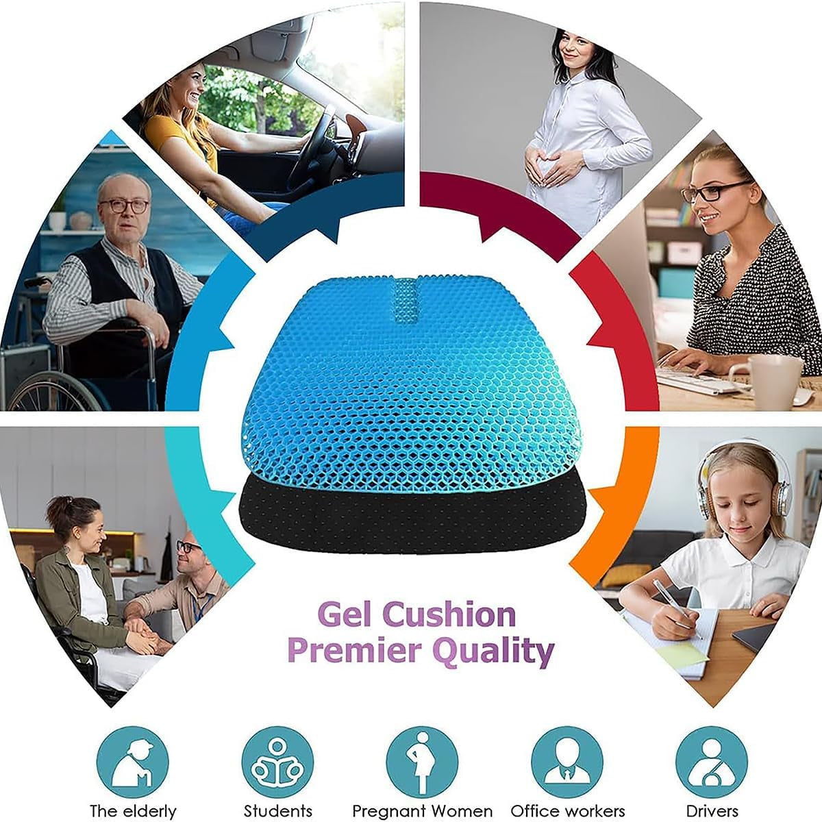 Gel Seat Cushion for Long Sitting, Gel Cushions for Pressure Sores Relief, 18.5X17.3X1.2 Inches Car Seat Cushion of Ventilative Cooling Gel, Seat Cushions for Office Chairs