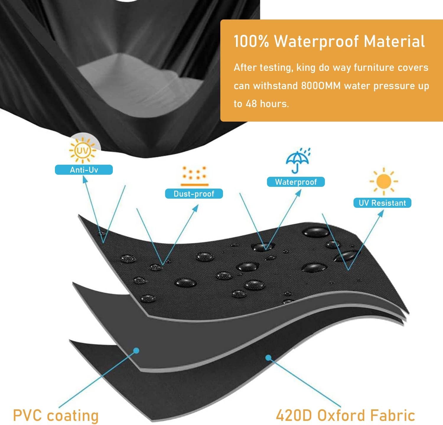 170X61X117 Cm Mobility Scooter Cover Waterproof, 420D Heavy Duty Wheelchair Storage Protective Cover Outdoor, Disability Scooter with Elastic Band Protect from Snow Rain Sun Dust
