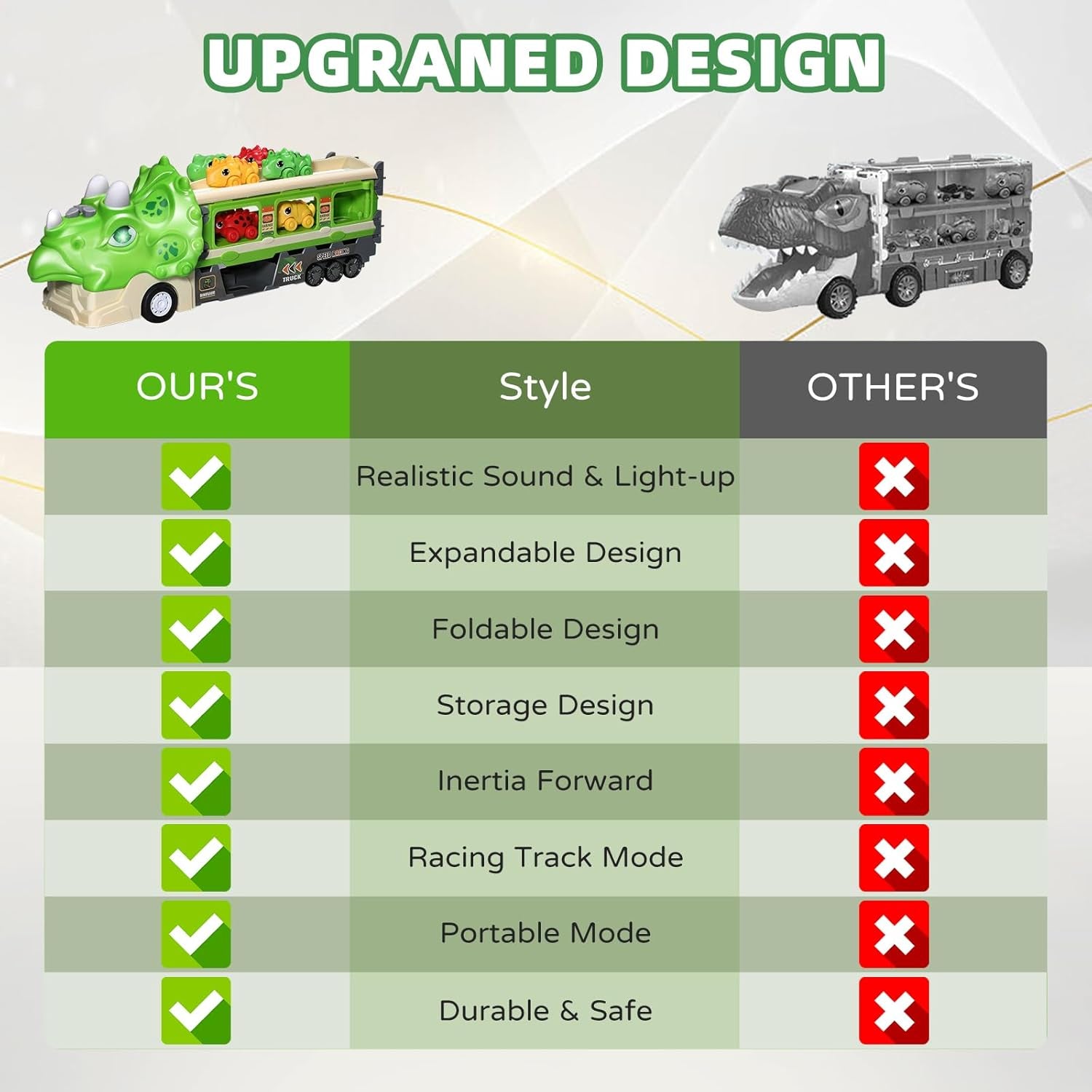 Green Dinosaur Toy Car-Foldable 117Cm Track with Launcher, Lights&Sounds, Safe ABS Plastic, Dual-Layer Storage,Includes 6 Mini Cars&12 Road Signs-Ideal Racing Playset for Kids Ages 3+