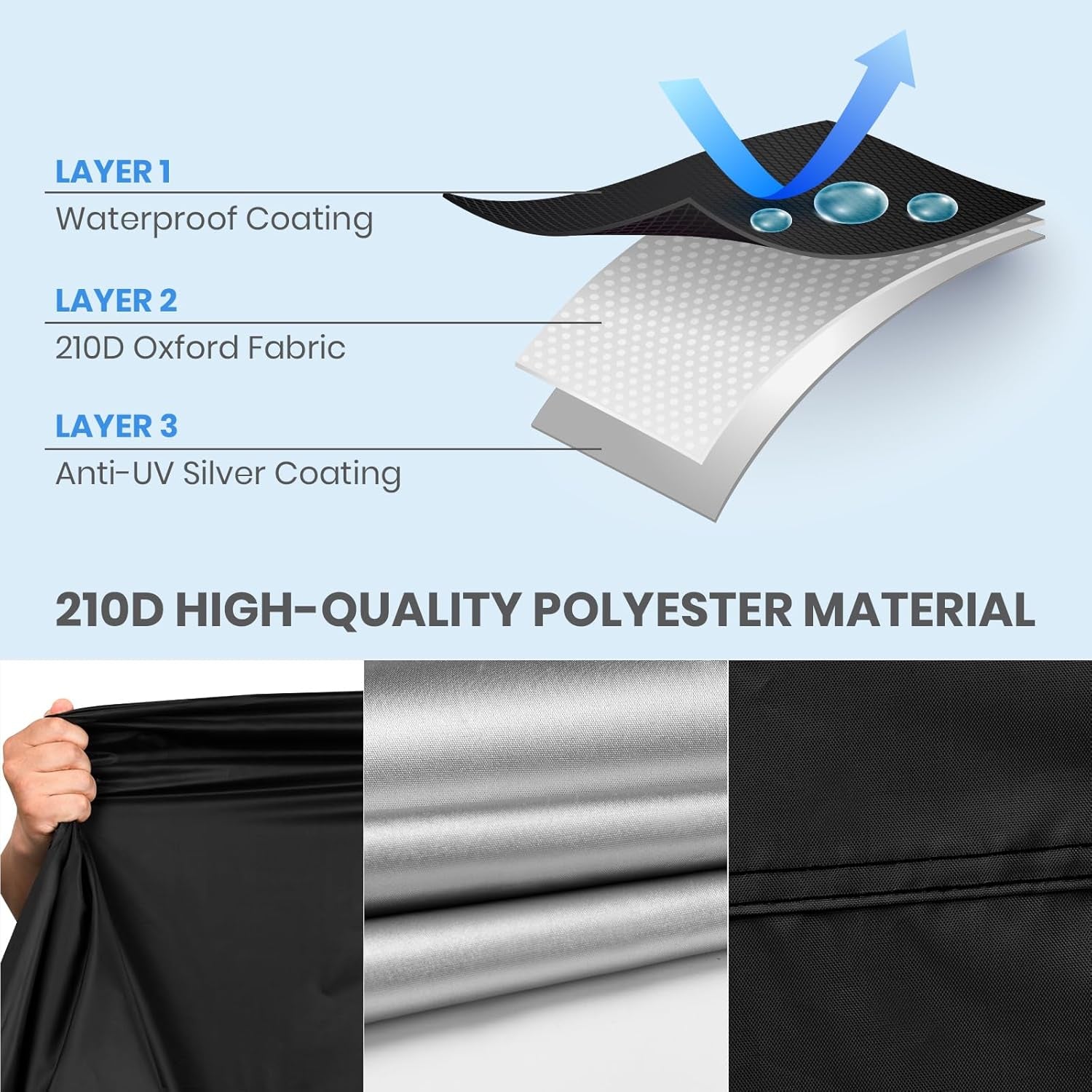 Waterproof Cover for Mobility Scooter,Heavy Duty 210D Oxford Fabric,Mobility Scooter Cover Waterproof Outdoor,Uv Protection for outside Storage,Windproof Buckle and Elastic Hem,67"X24"X46"