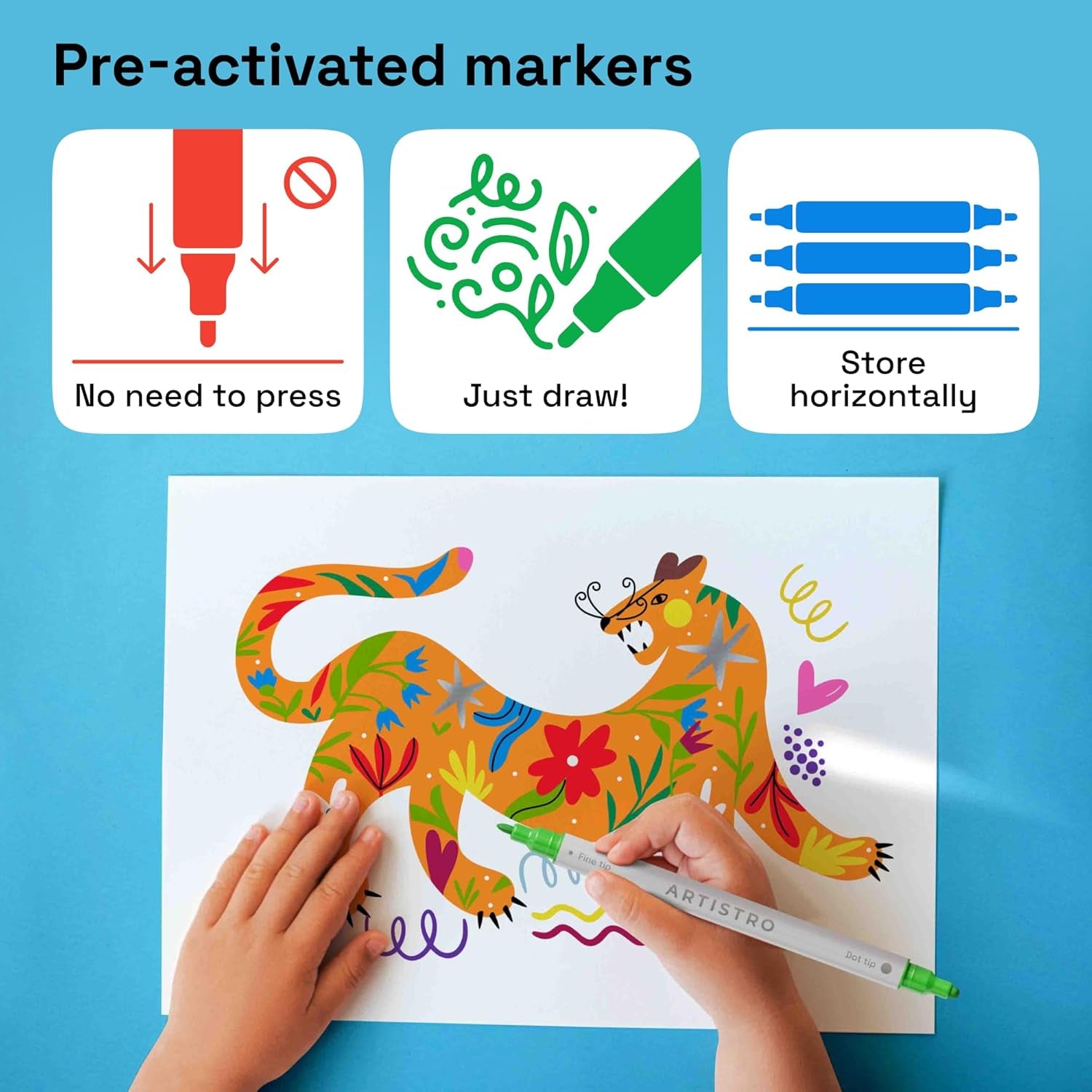 24 Colors Acrylic Paint Pens Art Set Dual Tip (Fine 1Mm + Dot 5Mm), Acrylic Markers for Fabric, Canvas, Rock, Glass, Wood, Paper, DIY, Paint Markers for Kids and Adults