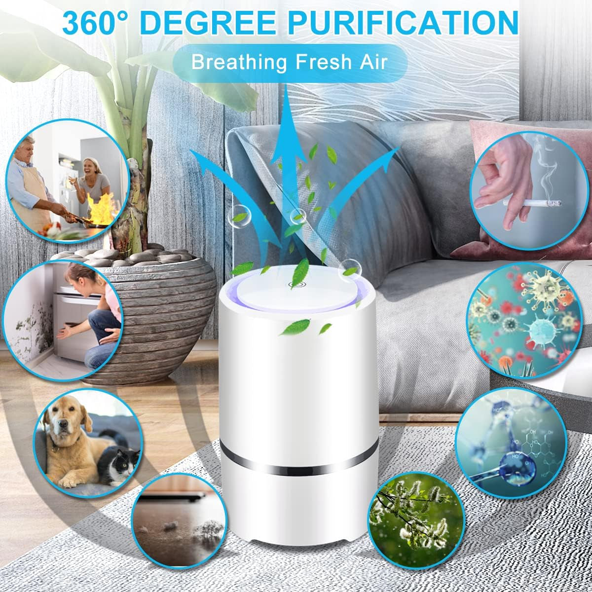 HEPA Air Purifier for Smoke, Pollen, Pet Dander, Odor, Dust Remove, Compact Air Purifiers for Home Bedroom, Kitchen and Office, No Ozone Air Cleaner