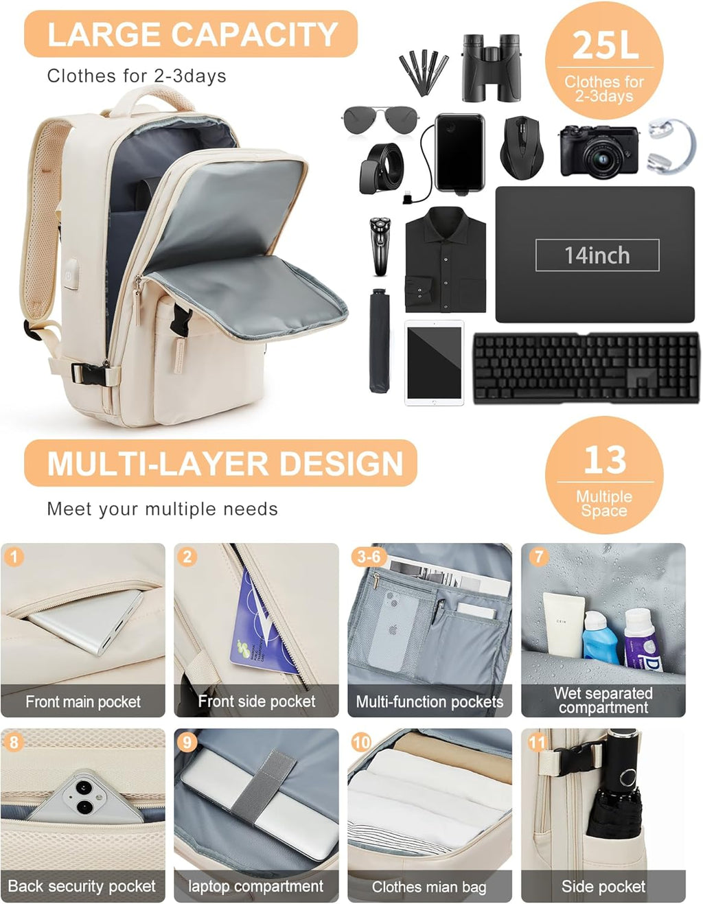 Carry on Travel Laptop Backpack for Women Men, Flight Approved,Backpack, Hiking Outdoor Sports Rucksack Casual Daypack Bag Backpack, Beige Simple