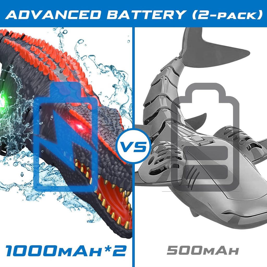 Remote Control Dinosaur Toys for Kids, 2X1000Mah RC Boat Mosasaurus Water Toys for Swimming Pool Bathroom, Birthday Gifts for 3 4 5 6 7 8-12 Year Old Boys Girls Christmas (Mosasaurus)