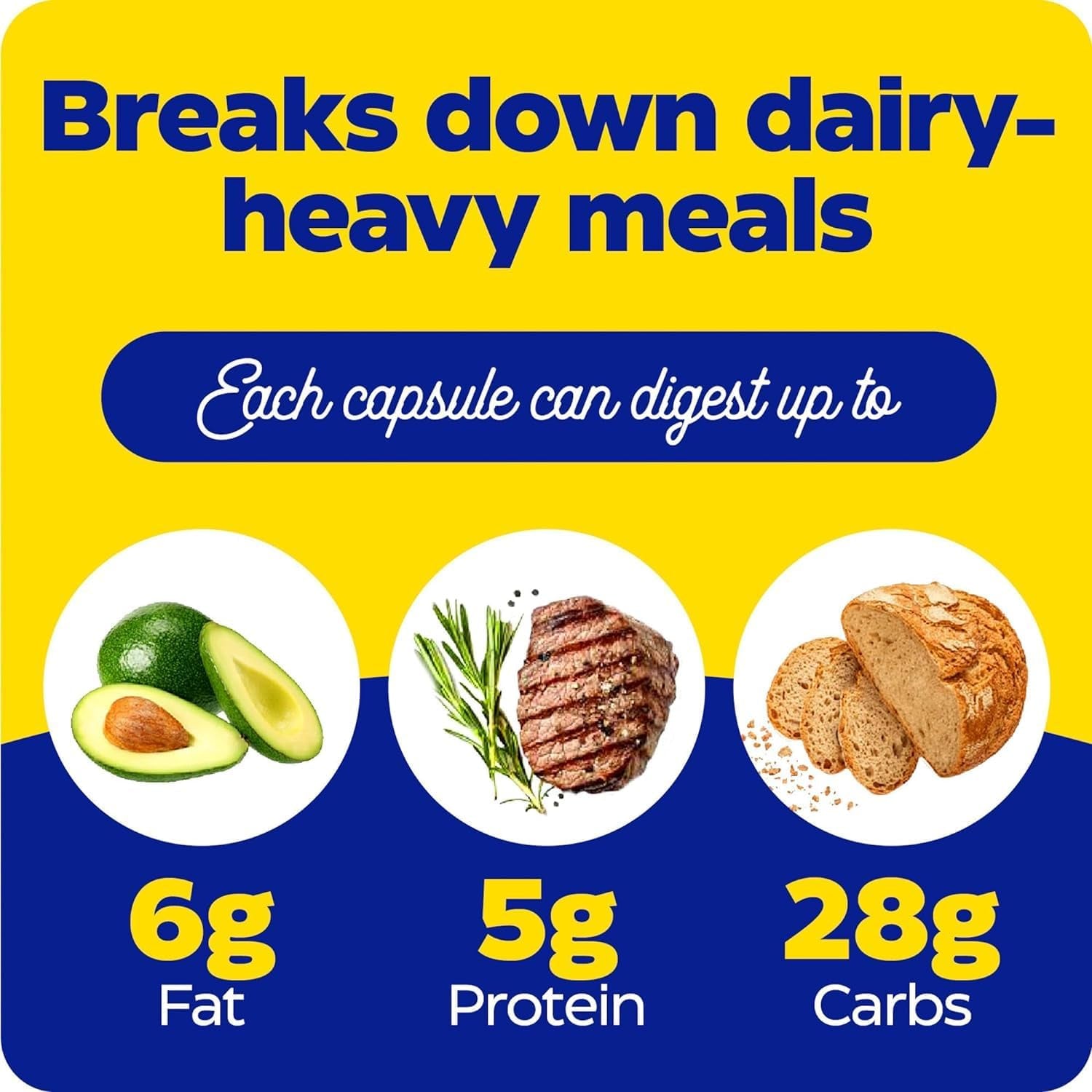 Lacto, Maximum Strength Formula for Dairy Intolerance, with Enzymes Lactase and Protease, Relieves Digestive Discomfort, 30 Capsules (30 Servings)