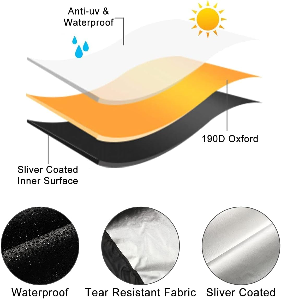 Mobility Scooter Cover Waterproof Heavy Duty 190D Oxford Anti-Uv Wheelchair Storage Cover with Storage Bag anti Dust Motorbike Protect Cover for Most Mobility Scooter Easy to Clean (170X61X117Cm)