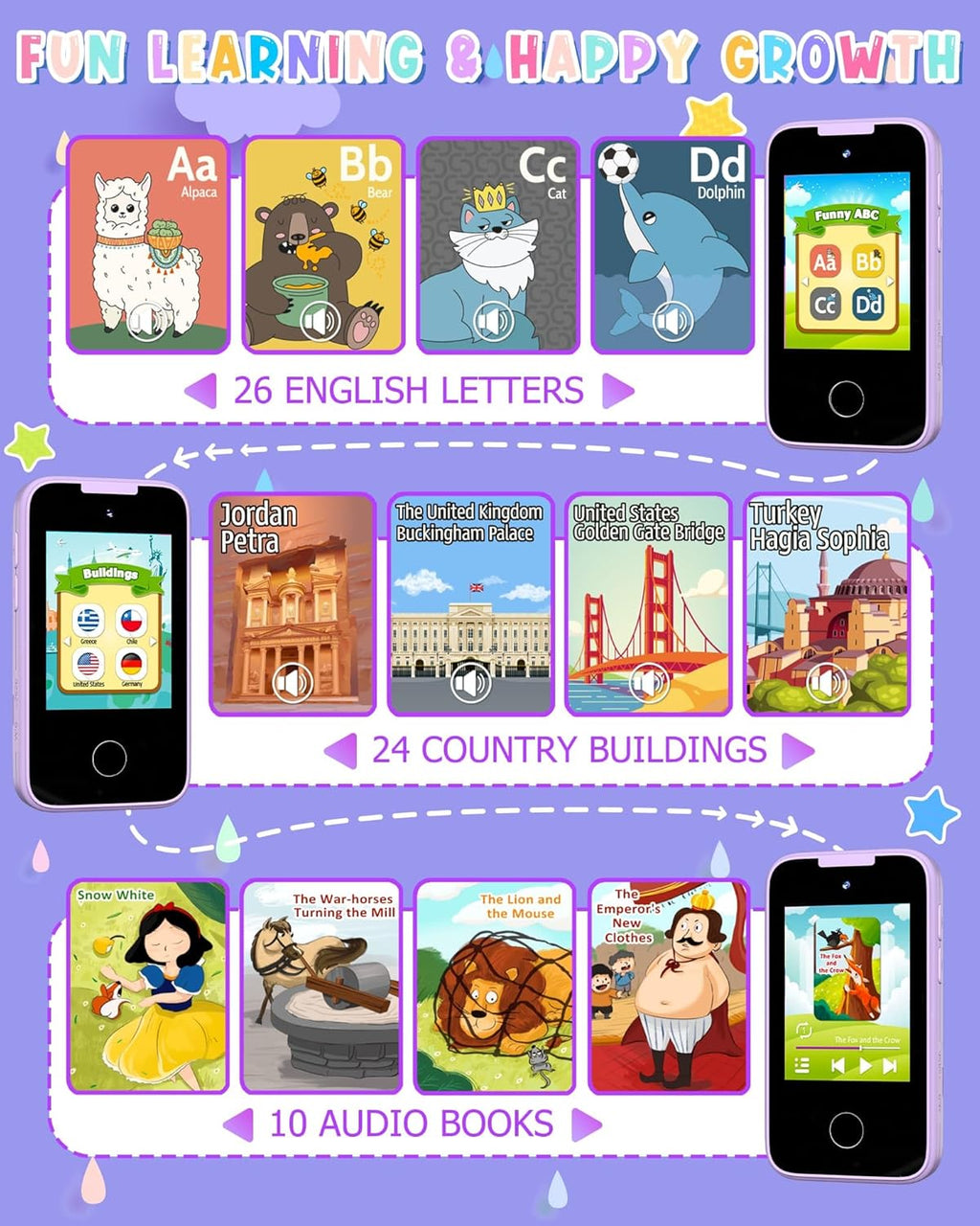 Kids Smart Phone Gifts for Girls 6-8 Year Old,Touchscreen Toy Cell Phone with Multi Apps 8G TF Card for Learning Play Christmas Birthday Gifts for Girls Age 3 4 5 6 7 8 9