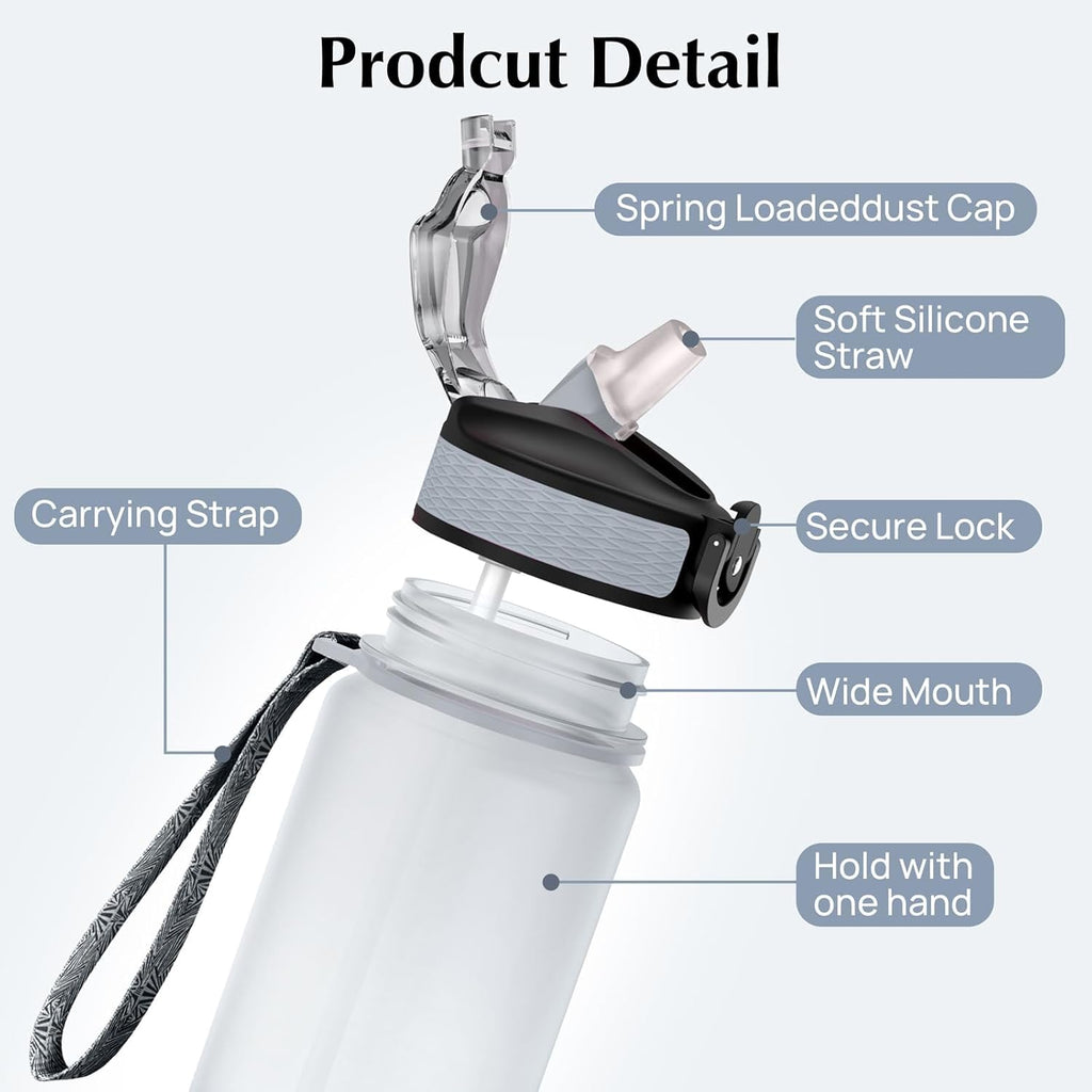 Water Bottle, 1L Sports Water Bottle with Straw, Time Markings, Leak Proof, Tritan BPA Free for School, Cycling, Running (1 Bottle)