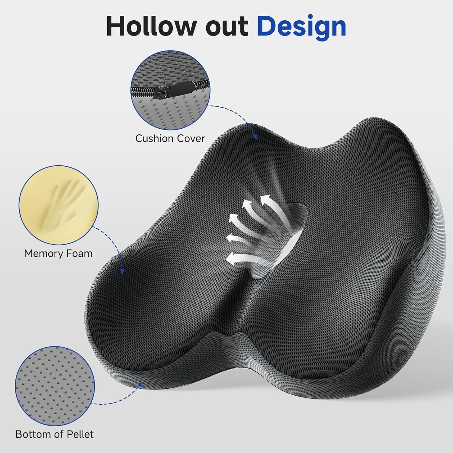 Seat Cushion for Office Chair, Donut Cushion for Hemorrhoids, Ergonomic Coccyx Cushion for Sciatica & Tailbone Pain Relief, Donut Pillow - Black&Grey