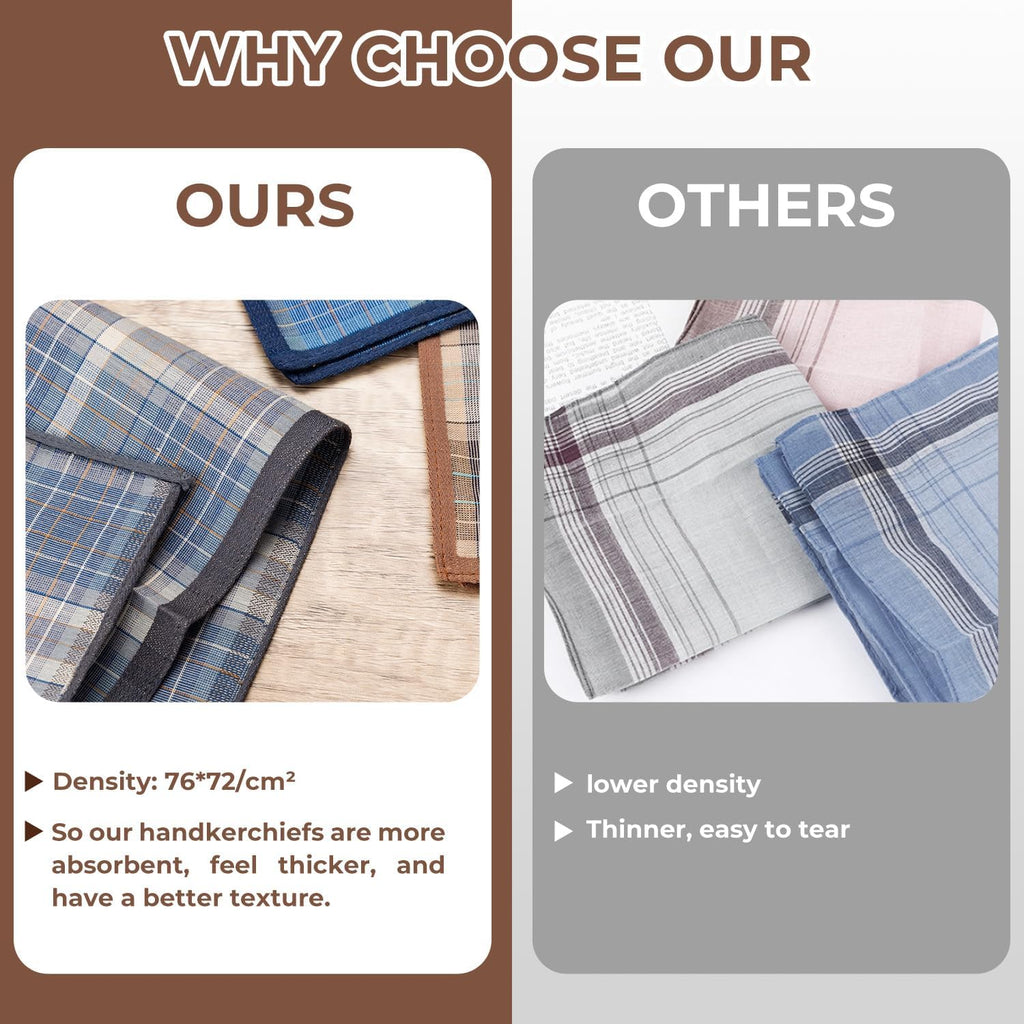 Mens Handkerchiefs, 12 Pack Men'S Handkerchiefs, Handkerchiefs for Men Cotton, 100% Cotton Classic Pocket Handkerchief for Weddings, Prom, Celebration, Gift for Men