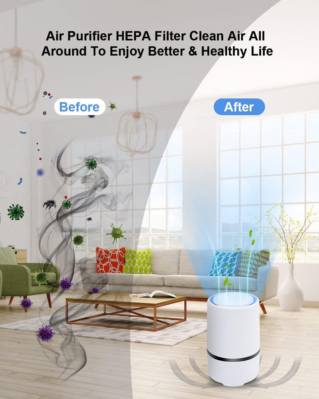 HEPA Air Purifier for Smoke, Pollen, Pet Dander, Odor, Dust Remove, Compact Air Purifiers for Home Bedroom, Kitchen and Office, No Ozone Air Cleaner