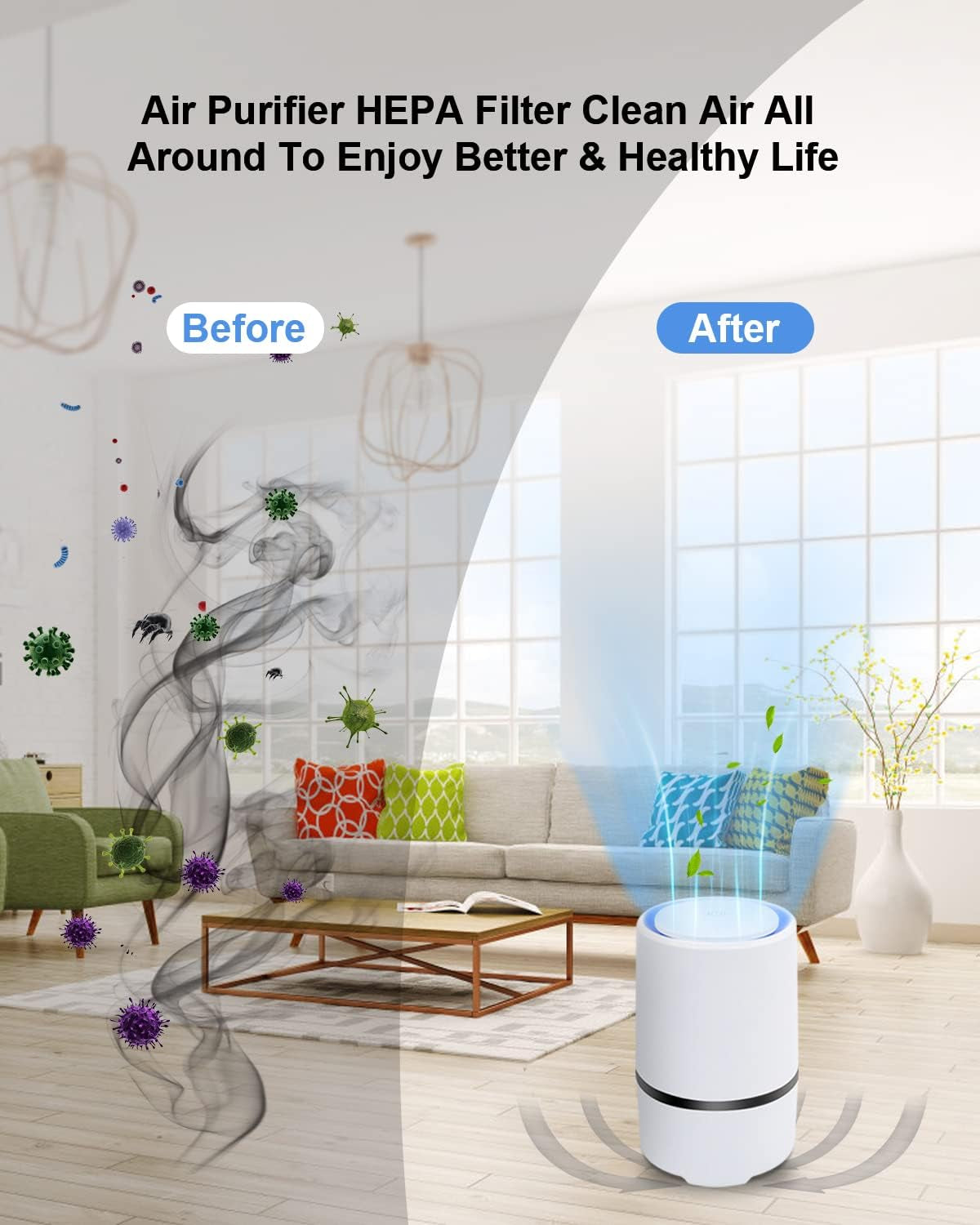 HEPA Air Purifier for Smoke, Pollen, Pet Dander, Odor, Dust Remove, Compact Air Purifiers for Home Bedroom, Kitchen and Office, No Ozone Air Cleaner
