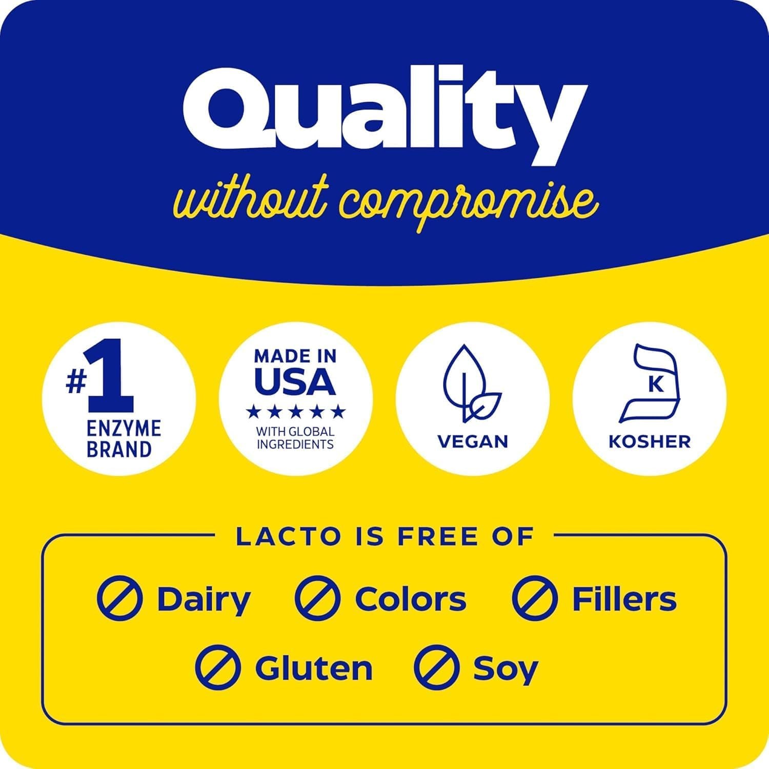 Lacto, Maximum Strength Formula for Dairy Intolerance, with Enzymes Lactase and Protease, Relieves Digestive Discomfort, 30 Capsules (30 Servings)