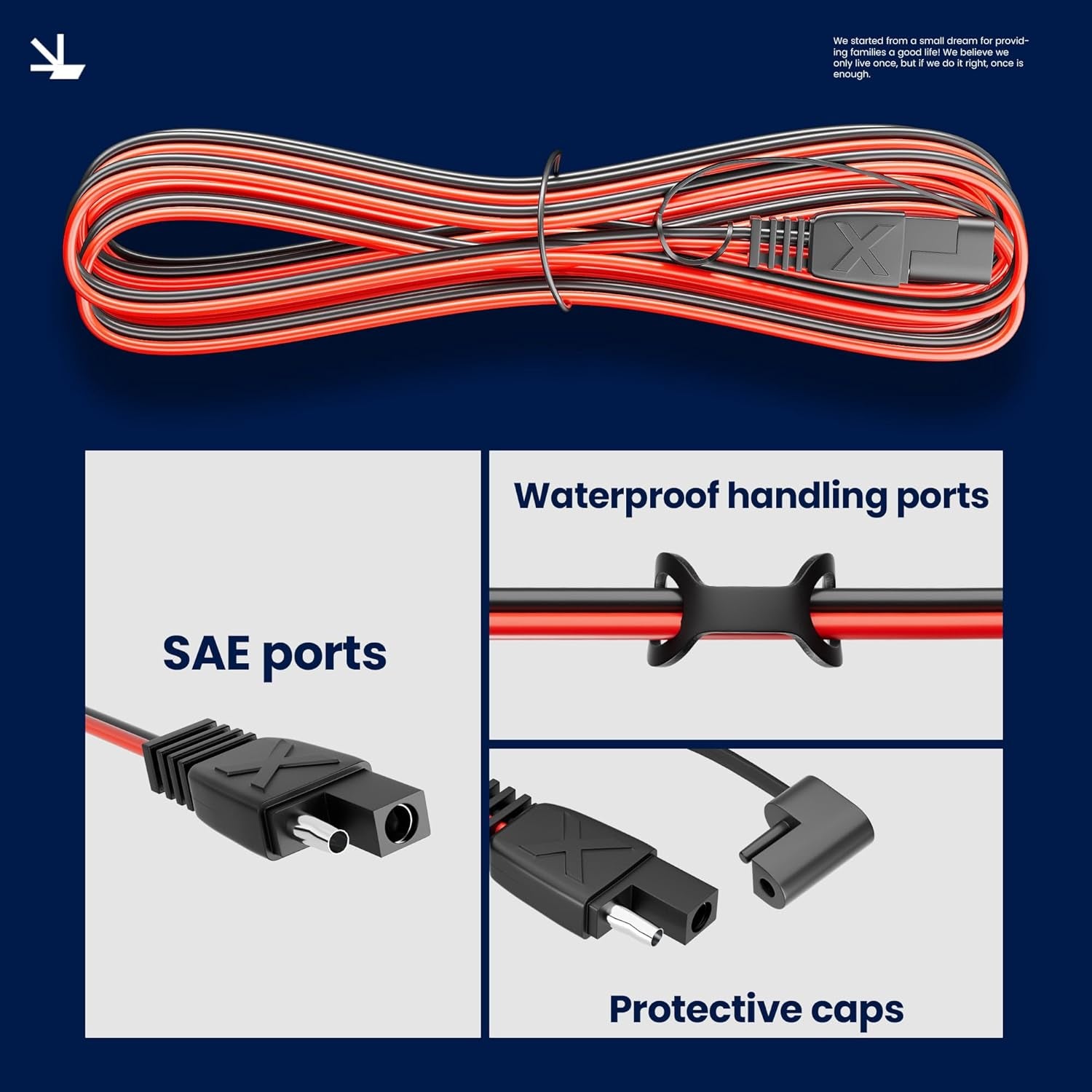 15Feet SAE Extension Cable Quick Disconnect Wire Harness Solar Cables SAE to SAE Connector for Solar Panel Automotive RV Motorcycle Tractor SAE Plug 16AWG