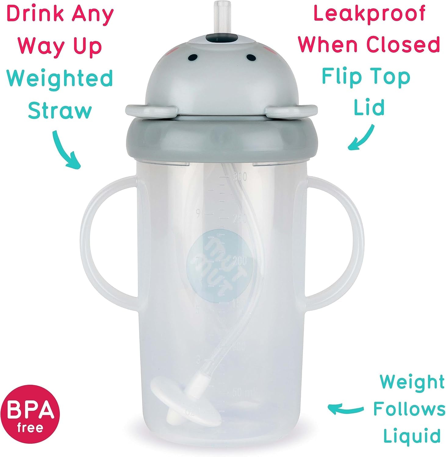 Tippy up Free Flow Sippy Cup (No Valve), Sippy Cup for Toddlers, BPA Free (Kev Koala 300Ml)