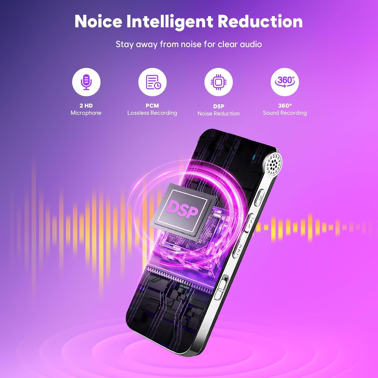 64GB Voice Recorder with Noise Reduction, 4800 Hours  Dictaphone Voice Activated Recorder with Playback for Lectures Meetings, 1536Kbps Smart Audio Sound Tape Recording Device with Password