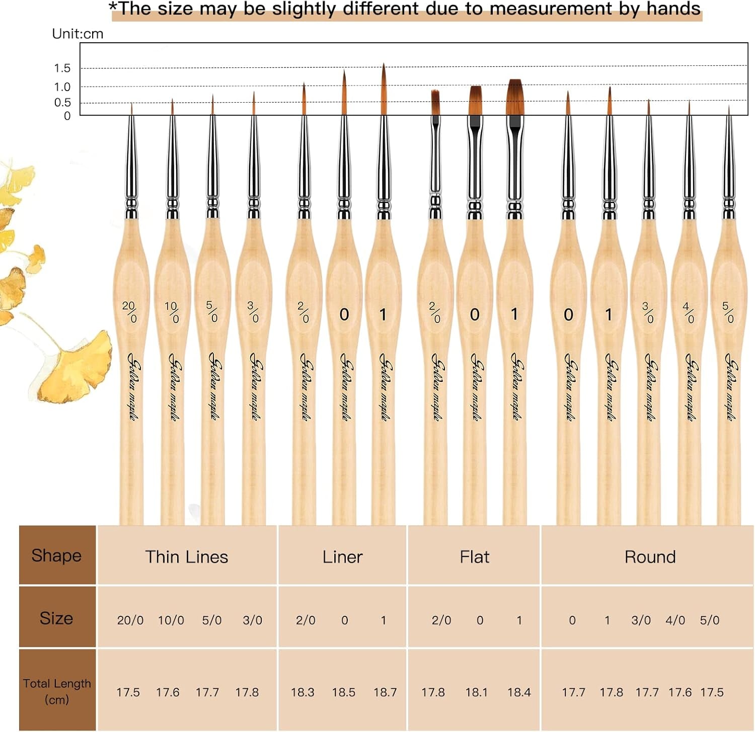Miniature Paint Brushes, 15PC Model Brushes Micro Detail Paint Brush Set, Fine Detailing for Acrylics, Oils, Watercolors & Paint by Number, Figurine (Wood Color)