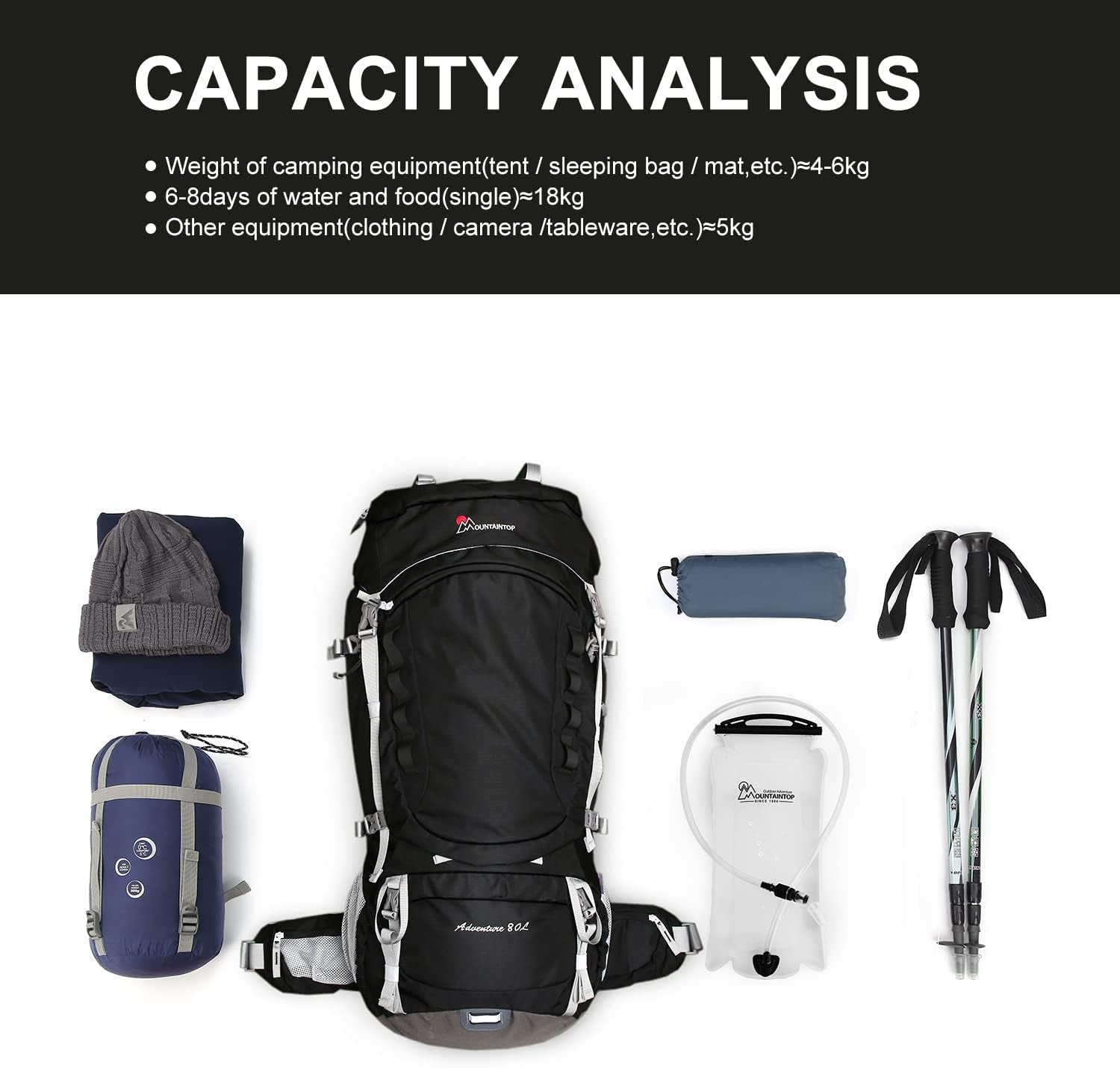 80L Internal Frame Backpack for Man & Women Backpacking Hiking Backpack with Rain Cover