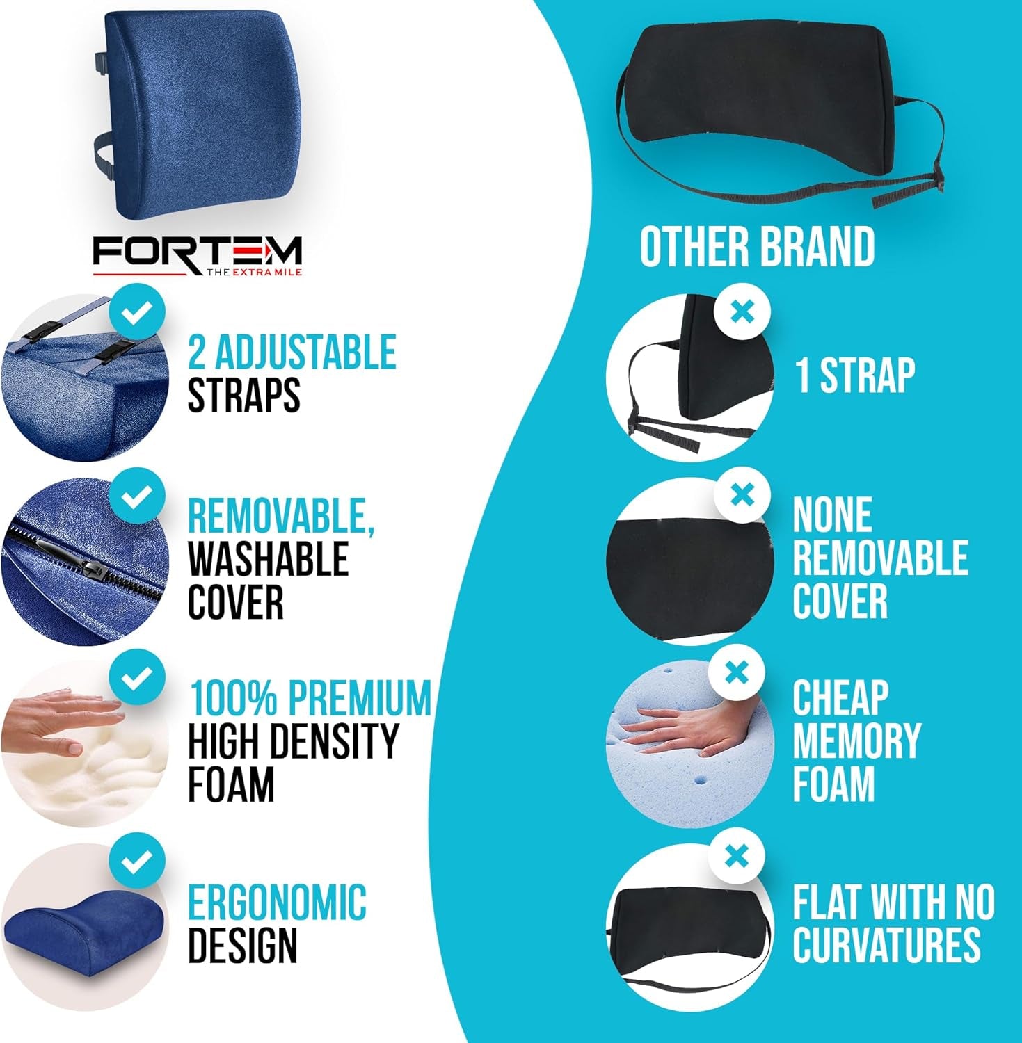 Lumbar Support Cushion, Back Support for Office Chair and Car Seat, Back Rest for Gaming Chair, Memory Foam Pillow, Desk Chair Cushion, Breathable & Washable Cover, Adjustable Straps