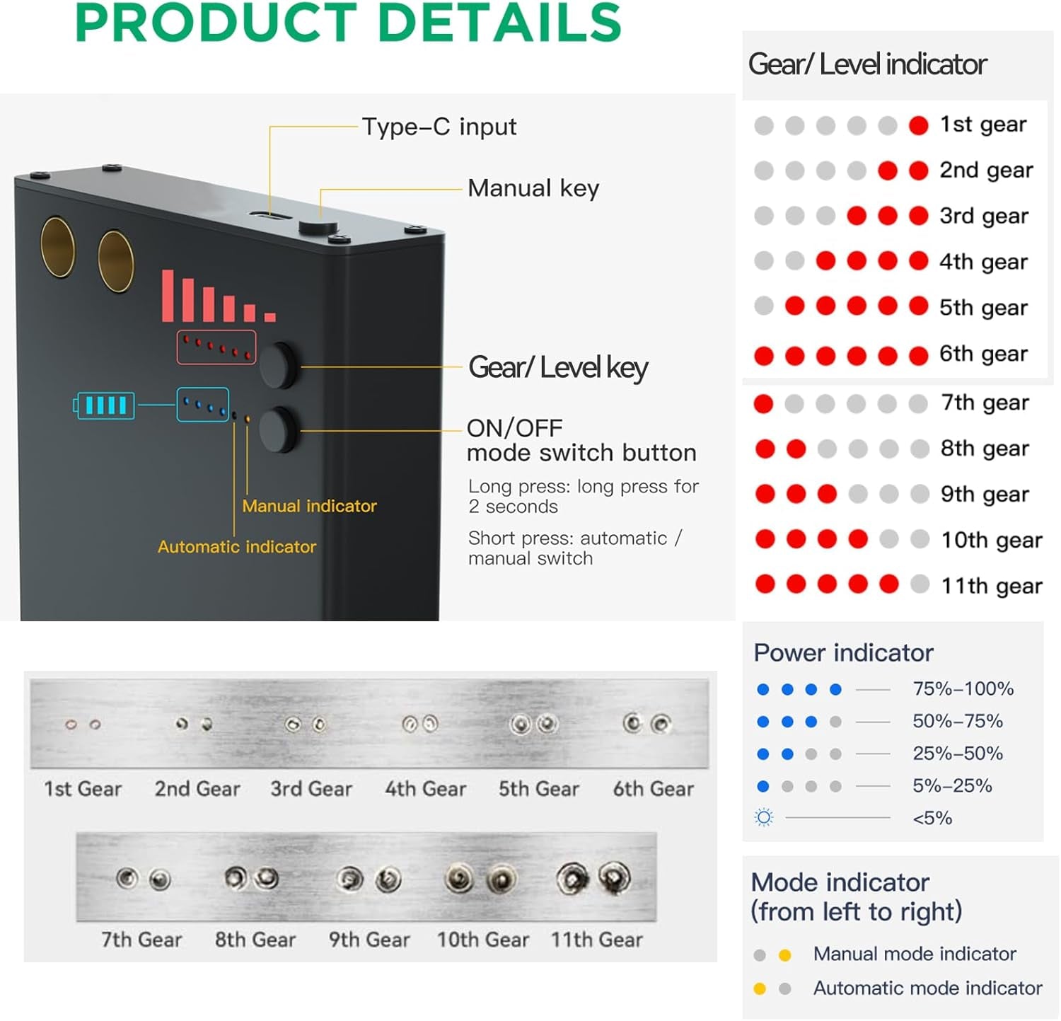 Upgraded Enhanced Rechargeable Portable Spot Welder Machine 6 Gear Adjustable Mini Small Battery Spot Welder DIY Spot Welding Nickel Strip and 18650 Battery Type-C Fast Charging 5M Nickel Strips