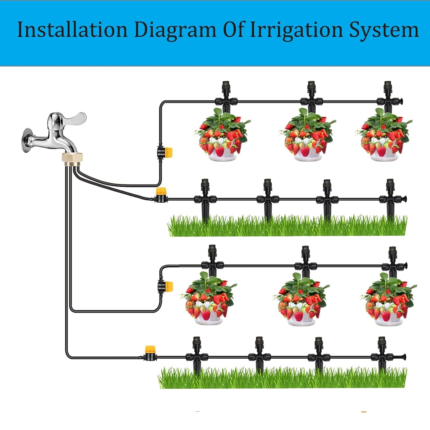 Drip Irrigation Emitters, 360 Degree Adjustable Water Flow, Black Plastic Rotary Sprinklers, 20PCS with 4 Plugs for 1/4 Inch Tubing, Gardens, Potted Plants, Farmland