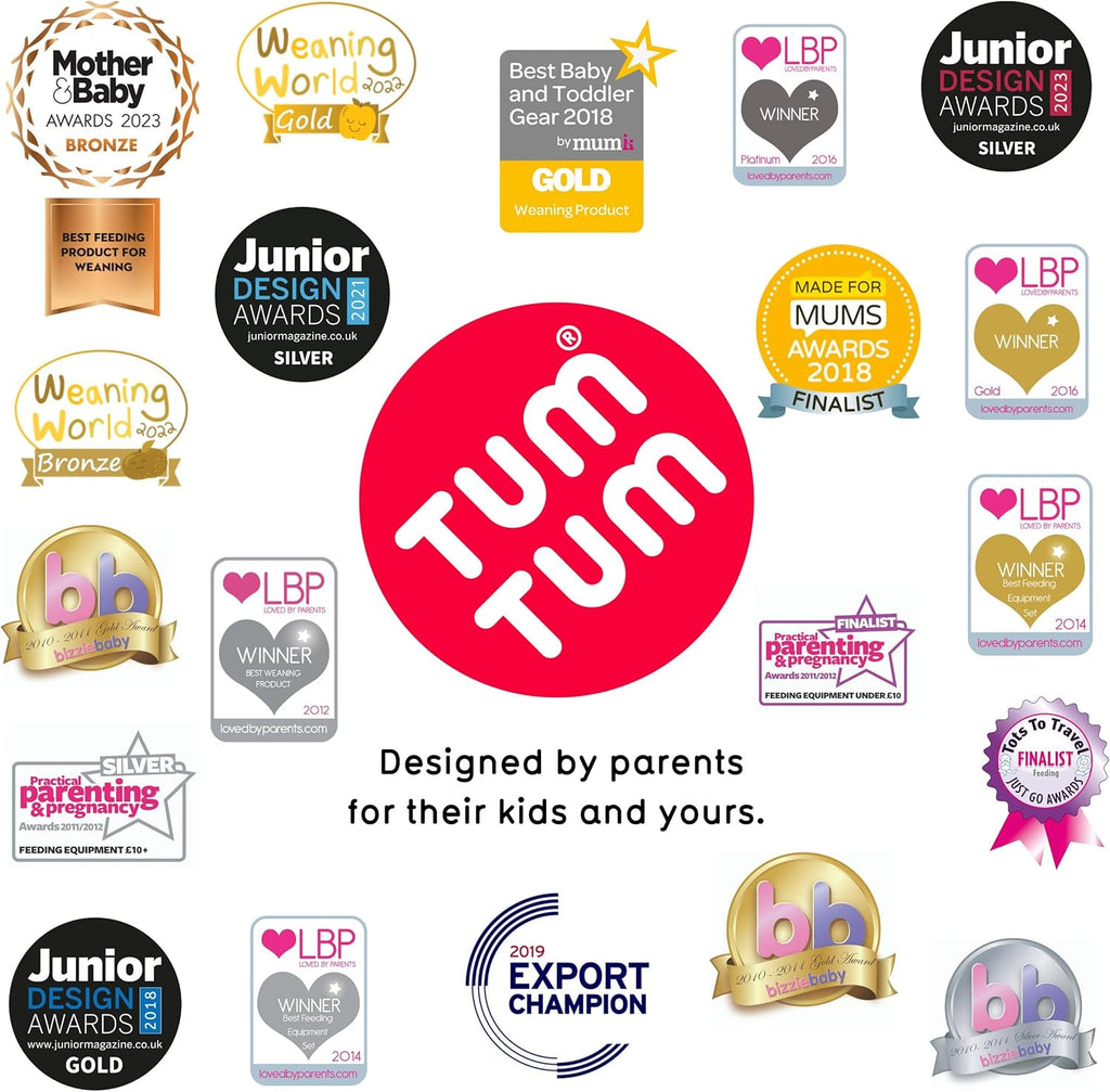 Tippy up Free Flow Sippy Cup (No Valve), Sippy Cup for Toddlers, BPA Free (Kev Koala 300Ml)