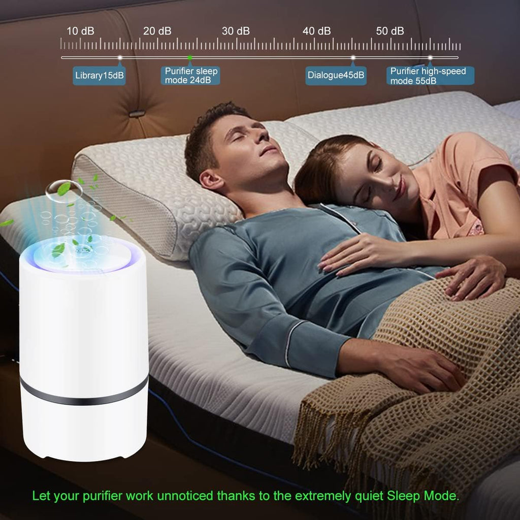 HEPA Air Purifier for Smoke, Pollen, Pet Dander, Odor, Dust Remove, Compact Air Purifiers for Home Bedroom, Kitchen and Office, No Ozone Air Cleaner