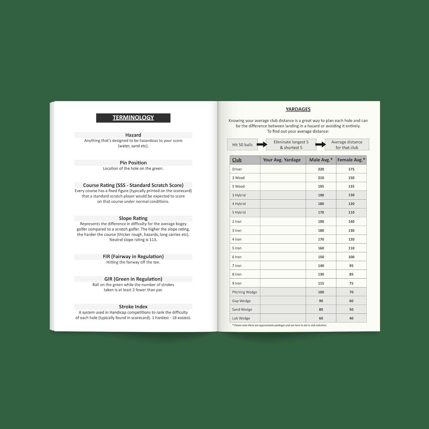 Golf Log Pocket Notebook - Progress Tracker, 50 Detailed Rounds of Golf, Yardage Section, Golf Terminology & Game Formats