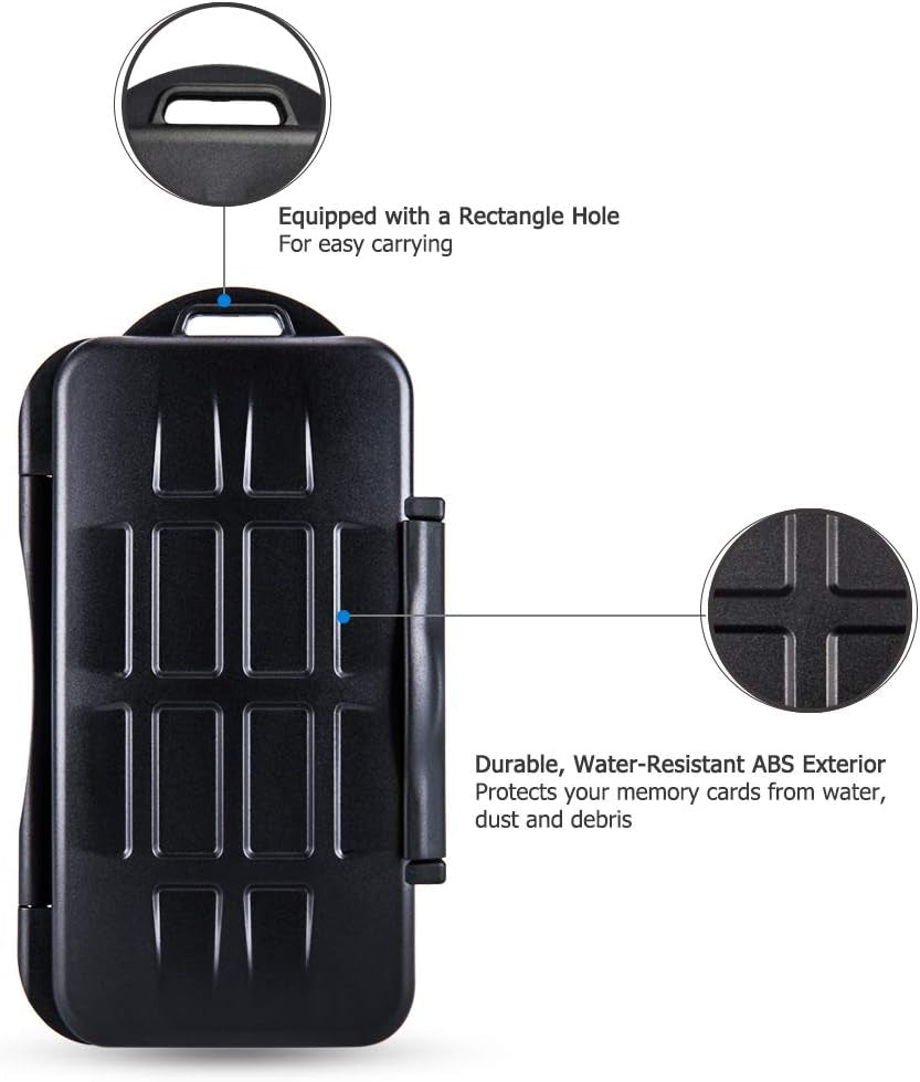 Memory Card Case, SD Card Storage Box for 12 SD Cards + 18 Micro SD + 6 CF Compact Flash Cards (36 Slots)