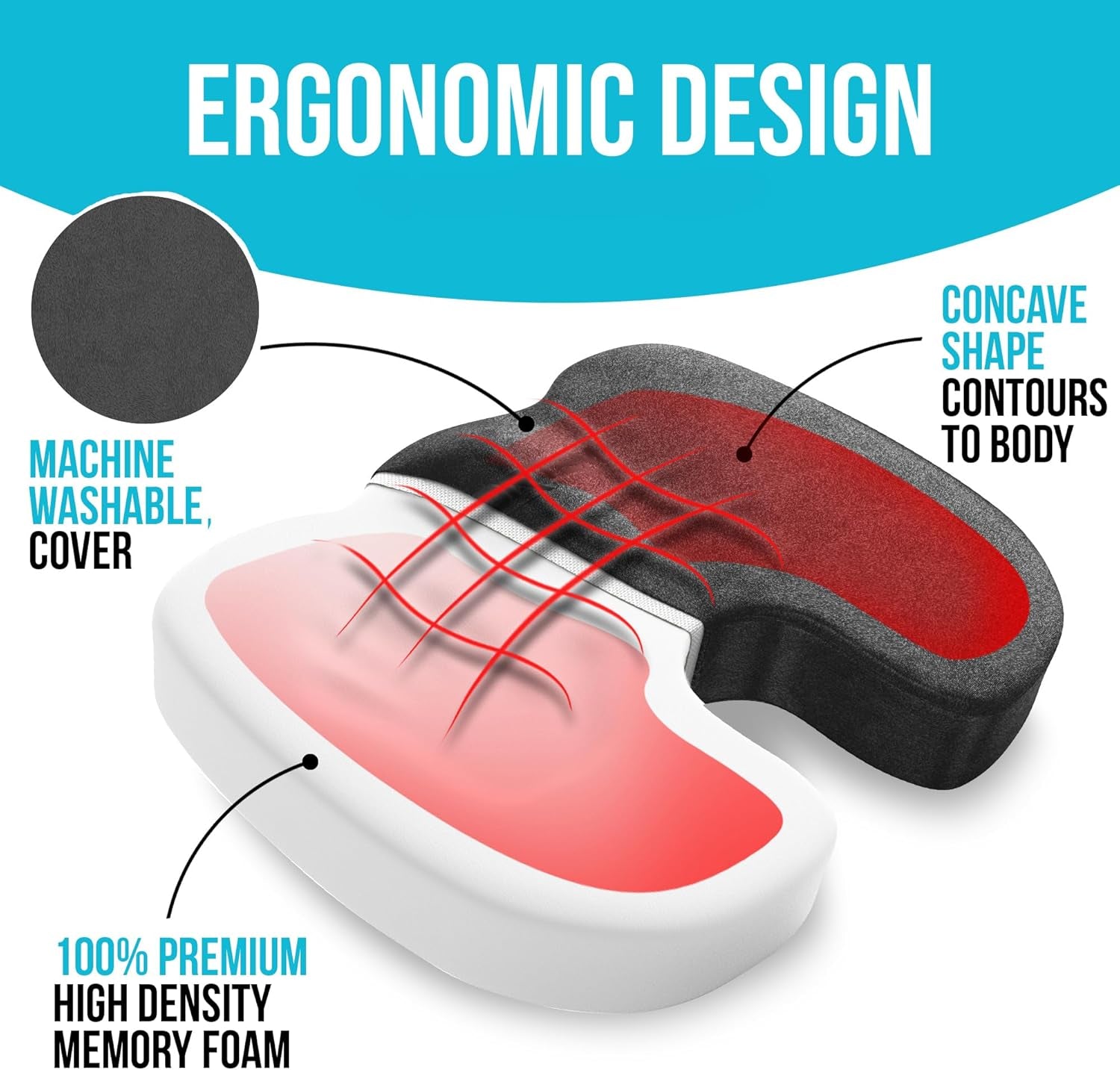 Office Chair Cushion and Back Support for Office Chair, Lumbar Support Cushion, Memory Foam Seat Cushion, Non Slip Sitting and Back Rest for Gaming, Car Seat Cushion, Chair Pad