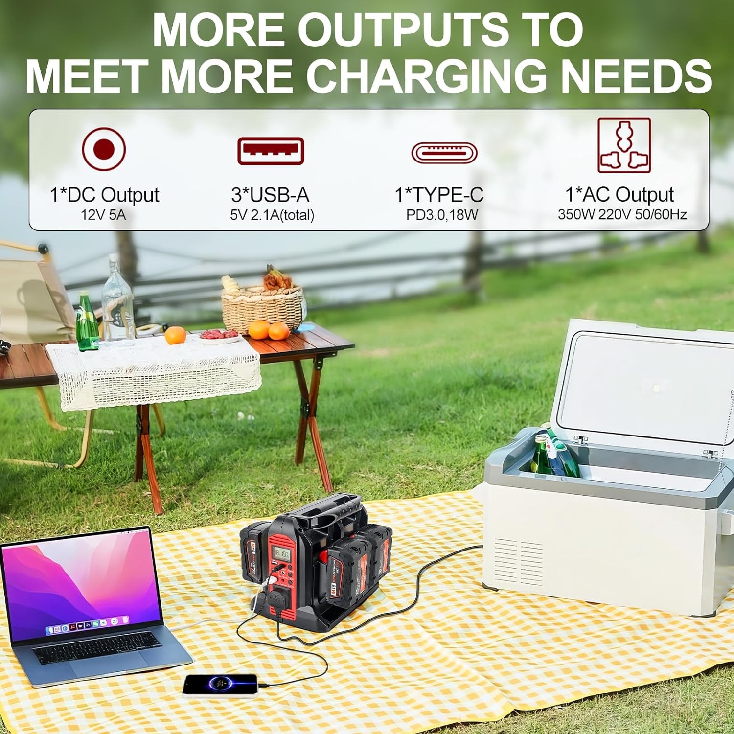 350W Power Inverter for Milwaukee 18V Battery, 4-Ports DC 18V to AC 220V Pure Sine Wave Inverter with 3 USB-A & 1 USB-C Port, 300LM LED Light for Camping Emergency(Tool Only)