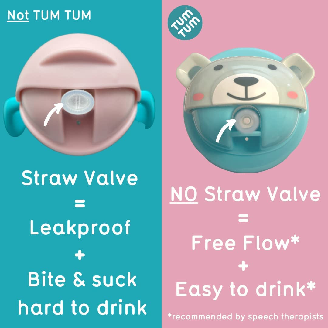 Tippy up Free Flow Sippy Cup (No Valve), Sippy Cup for Toddlers, BPA Free (Kev Koala 300Ml)