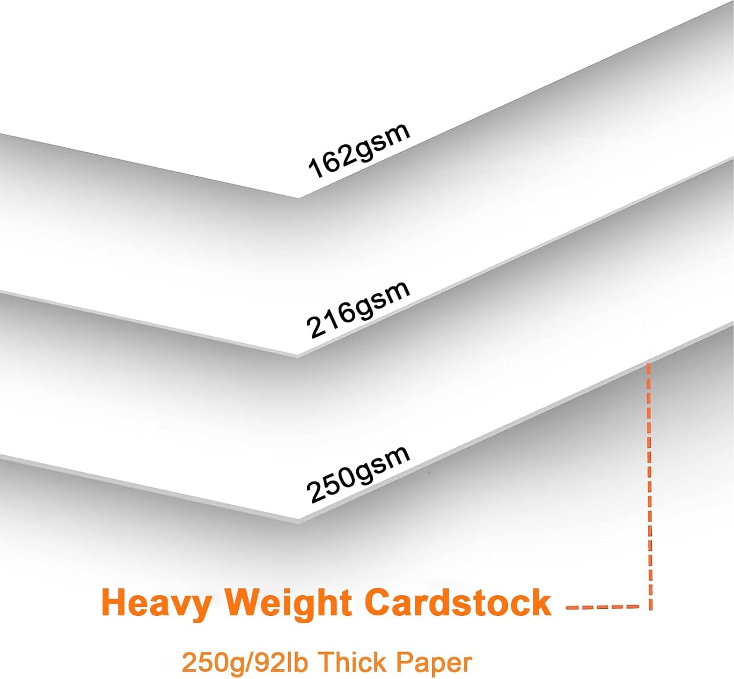 50 Sheets A4 White Card 250Gsm, Thick Printer Card Paper