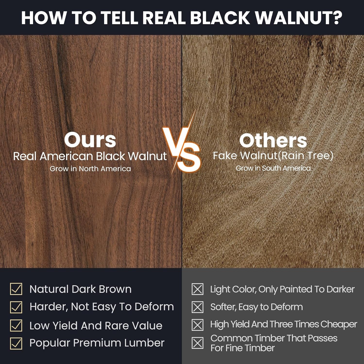 American Black Walnut Cutting Board for Kitchen (17”X11”X0.8”) Pre-Oiled Wooden Chopping Board Walnut End Grain with Juice Groove & Handlers, Reversible Butcher Block