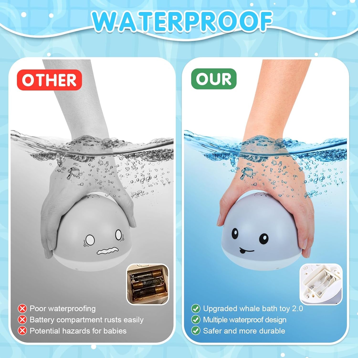 Whale Bath Toys Sprinkler, Light up Bath Toys for Toddlers 1-3 2-4 Babies 6-12 12-18 Months, 1 Year Old Boys Girls First Birthday Gifts, Bathtub Pool Water Spraying Newborn Essentials Gray