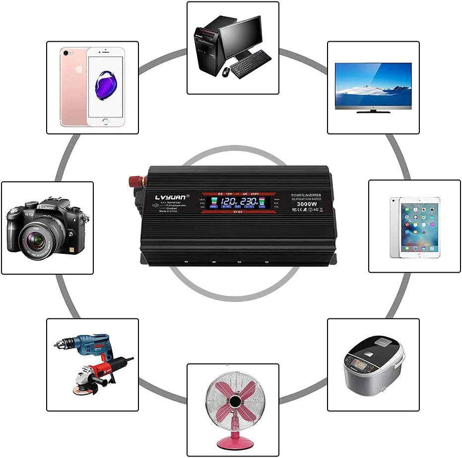 24V 1500W Modified Sine Wave Power Inverter, 24V to AC 230V 240V Voltage Converter with LCD +2UK Socket & Dual USB