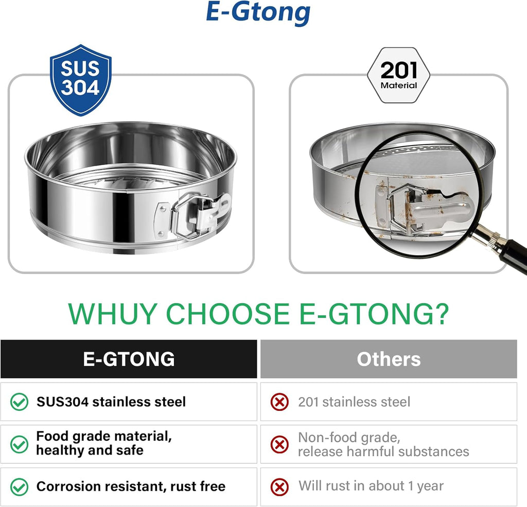 Stainless Steel Cake Pan Set - 3 Sizes 4" 7" 9" Leakproof round Cheesecake Pan with Removable Bottom, 50 Pcs Parchment Paper Liners and 7 Pcs Russian Piping Tips