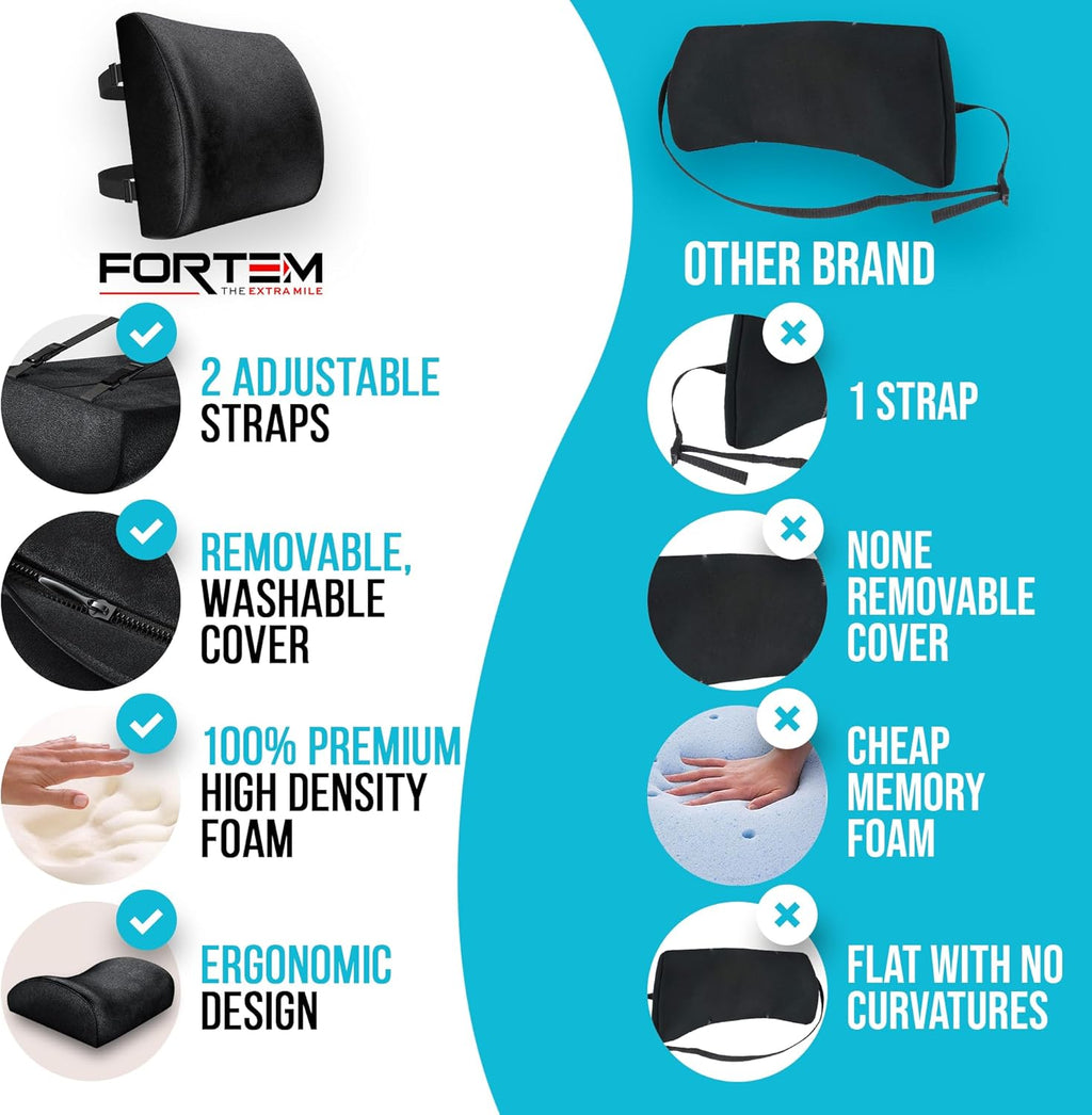 Lumbar Support Cushion, Back Support for Office Chair and Car Seat, Back Rest for Gaming Chair, Memory Foam Pillow, Desk Chair Cushion, Breathable & Washable Cover, Adjustable Straps