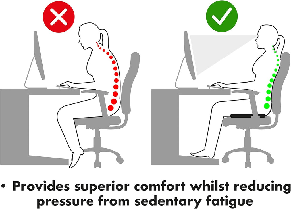Gel Support Cushion.Double Honeycombe Design,Breathable Air Flow,Office Chair,Wheelchair,Eggcrate Chair,Car Soft Sitter Cushion,Pressure Relief,Coccyx Pain,Washable Cover