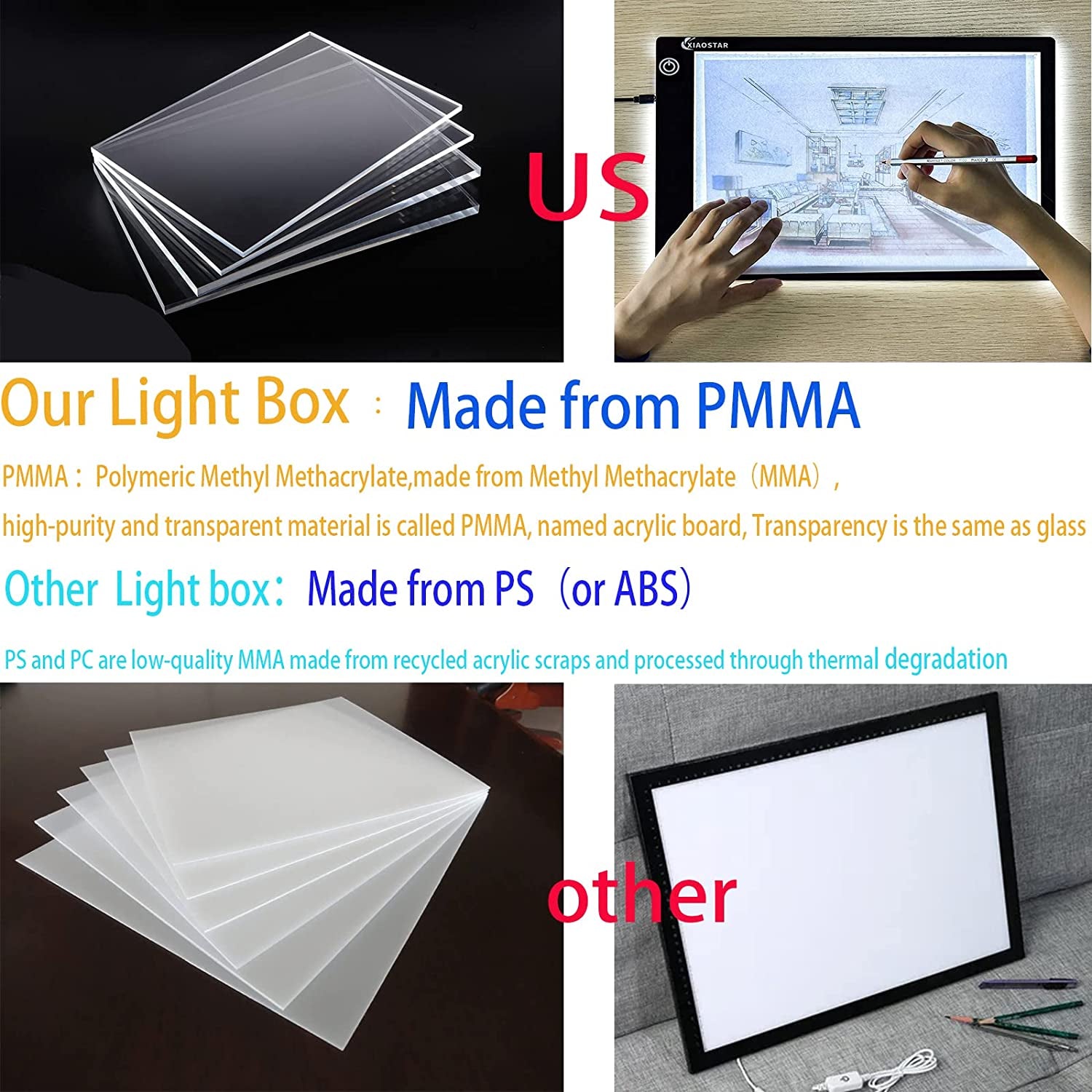 Light Box Drawing A4,Tracing Board with Brightness Adjustable for Artists, Animation Drawing, Sketching, Animation, X-Ray Viewing (Black)